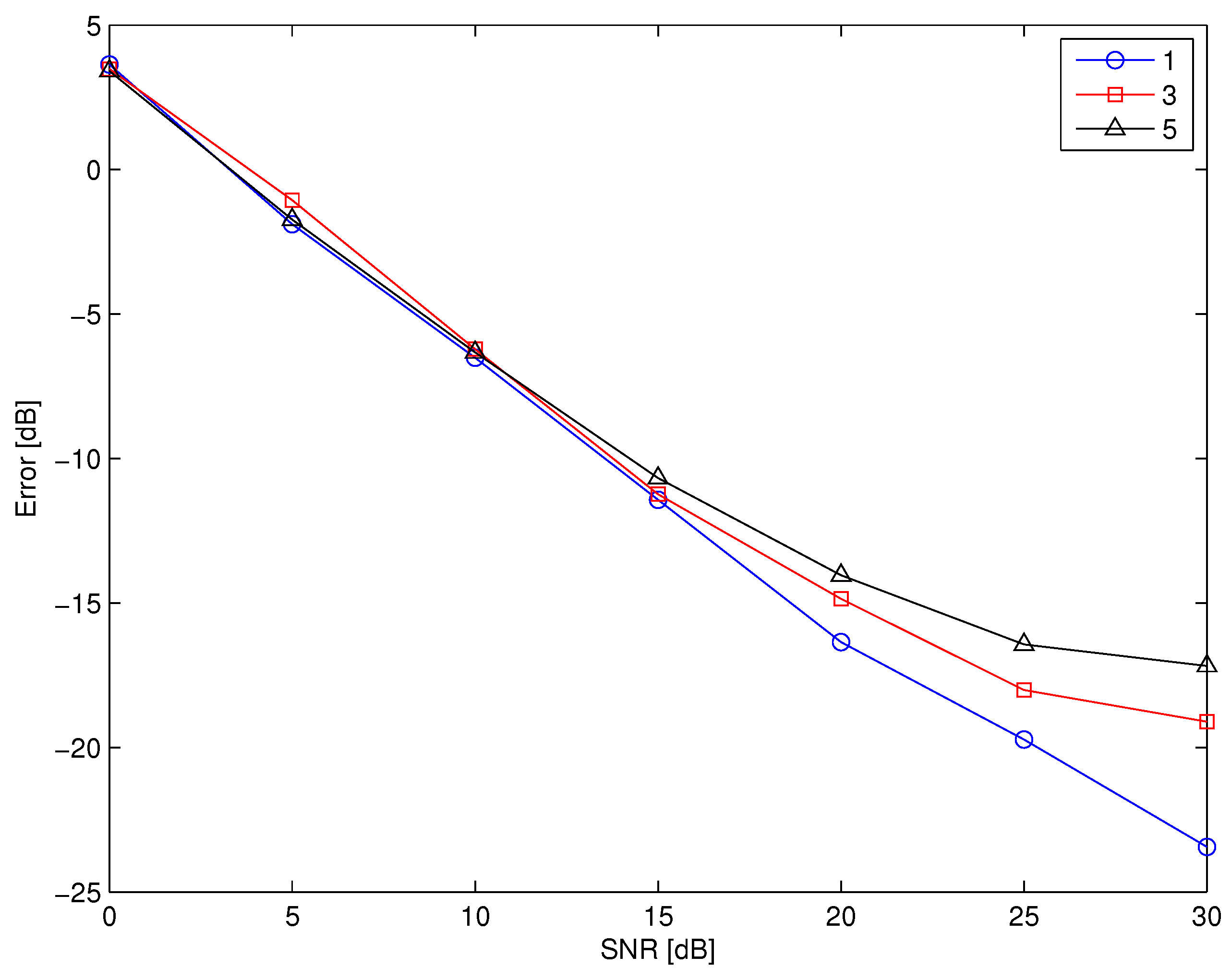 Electronics 06 00033 g004