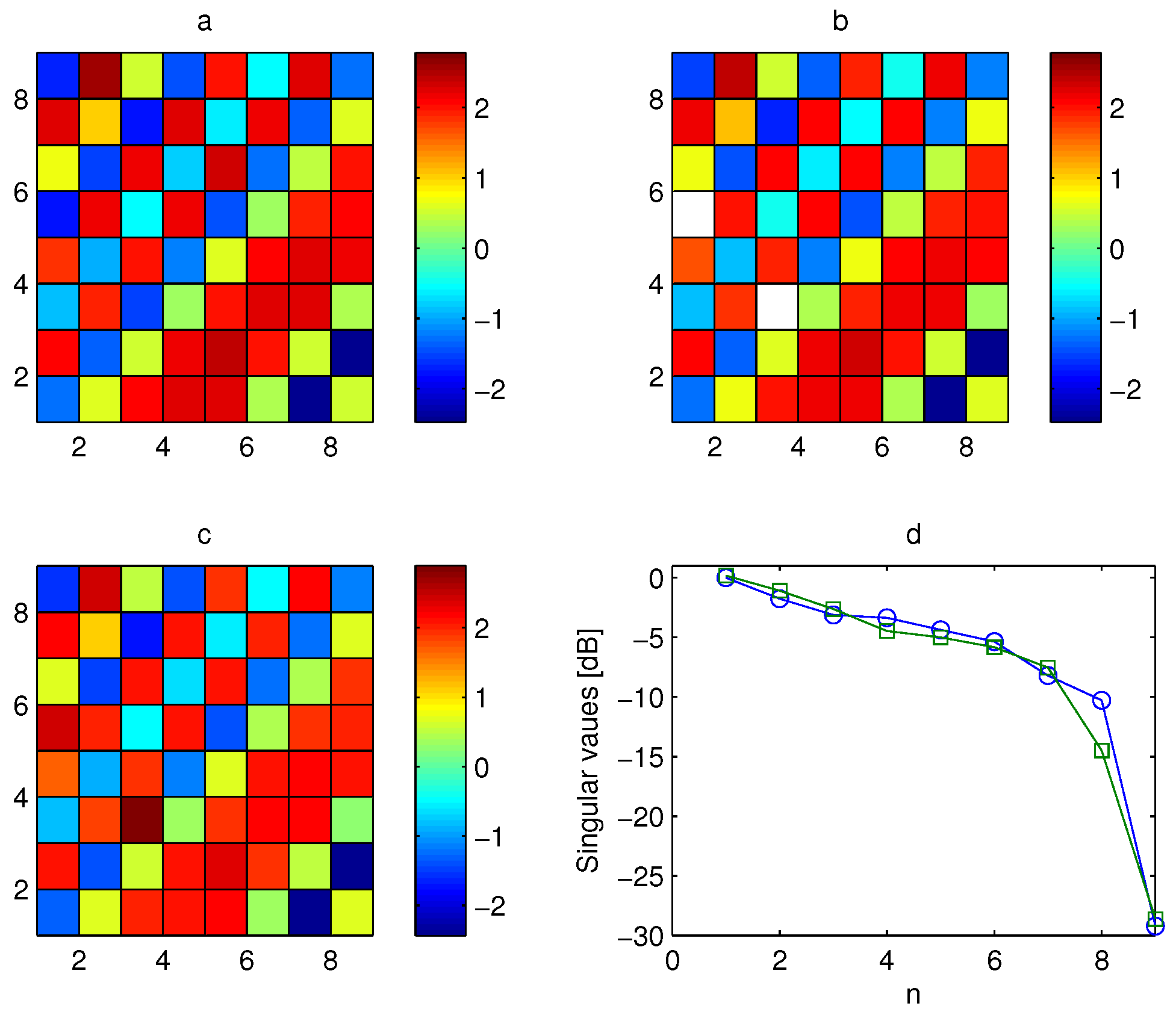 Electronics 06 00033 g008