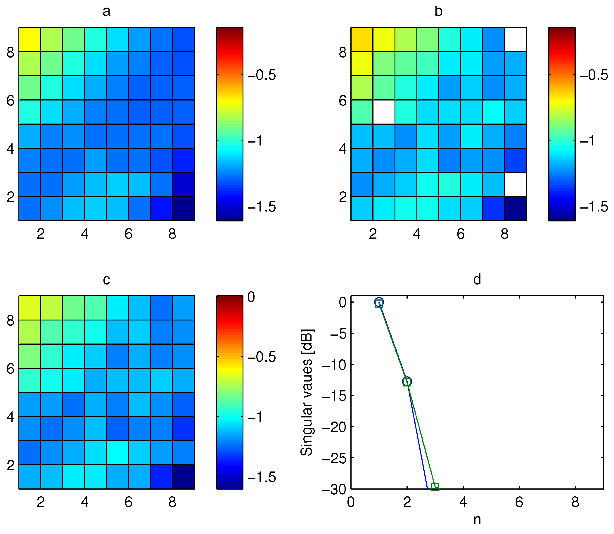 Electronics 06 00033 g013