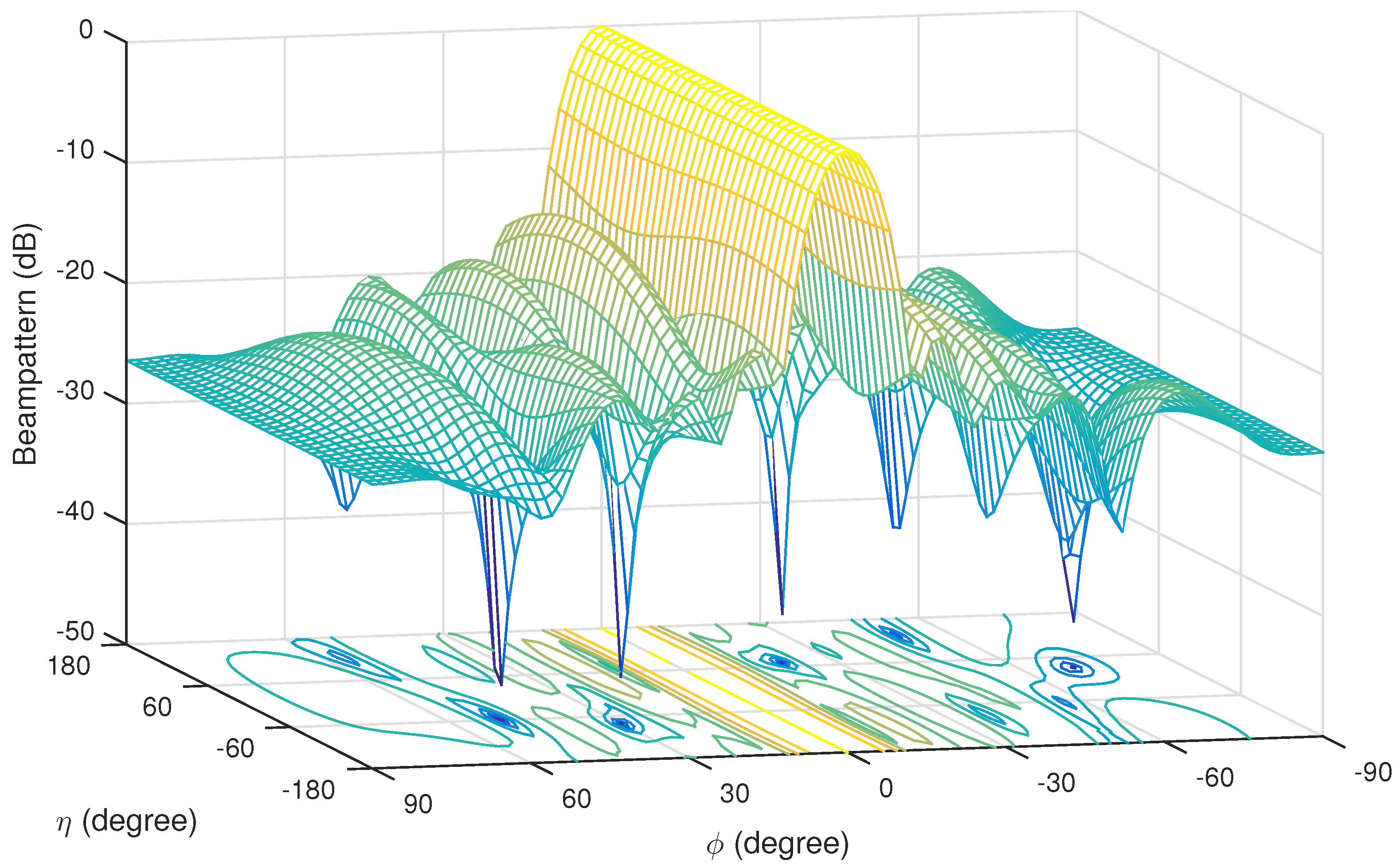 Electronics 06 00034 g002