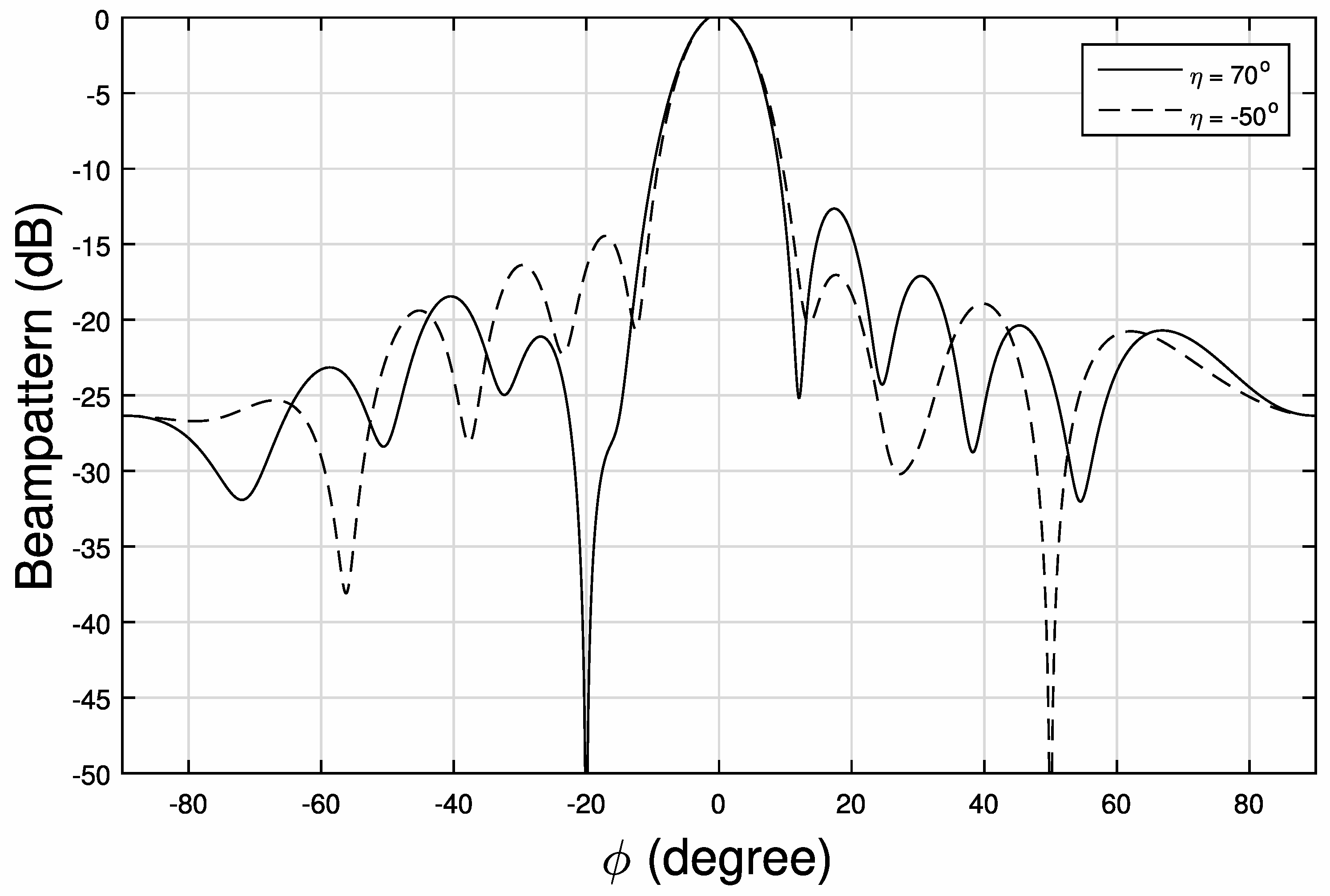 Electronics 06 00034 g004