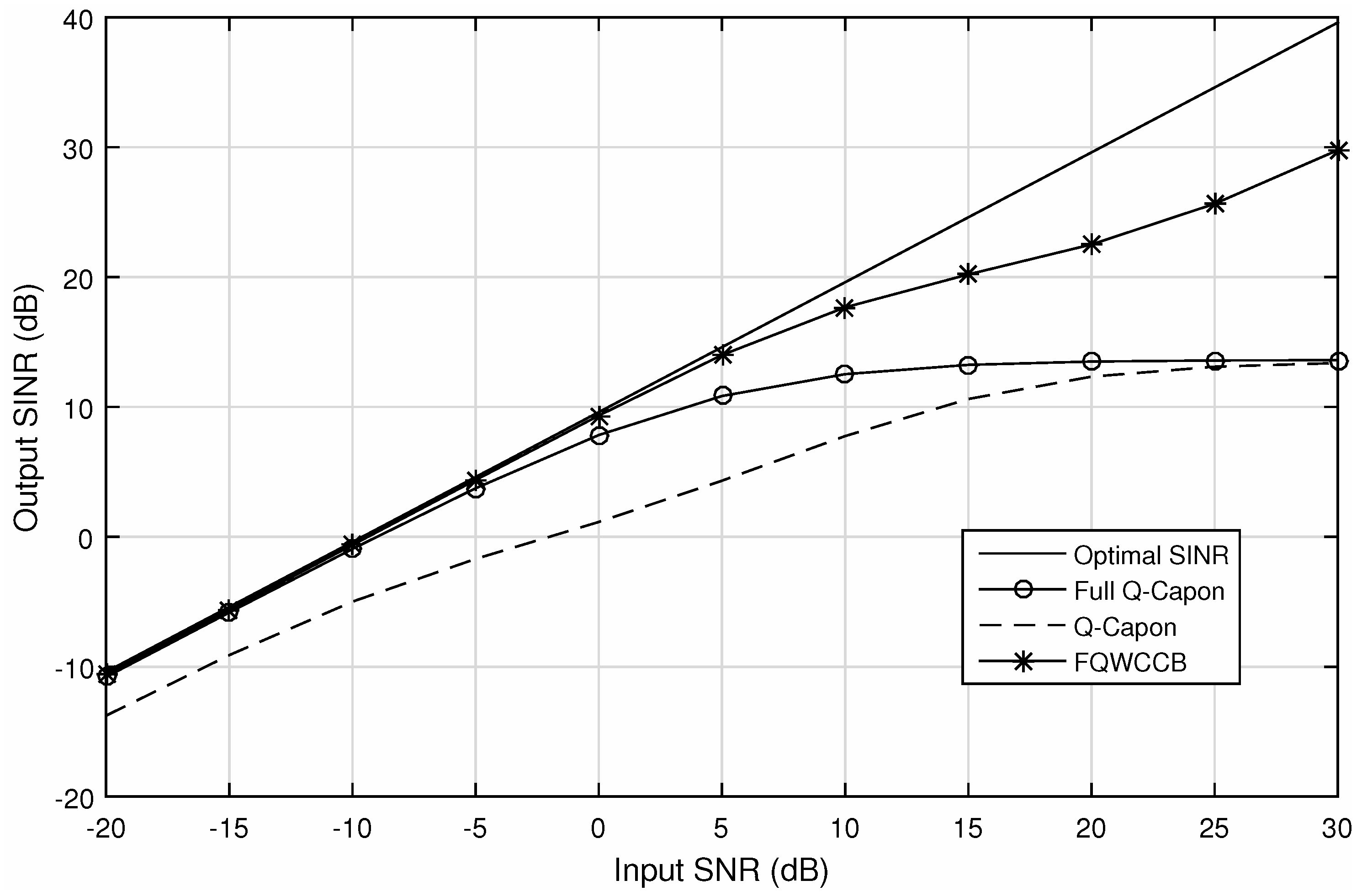 Electronics 06 00034 g006