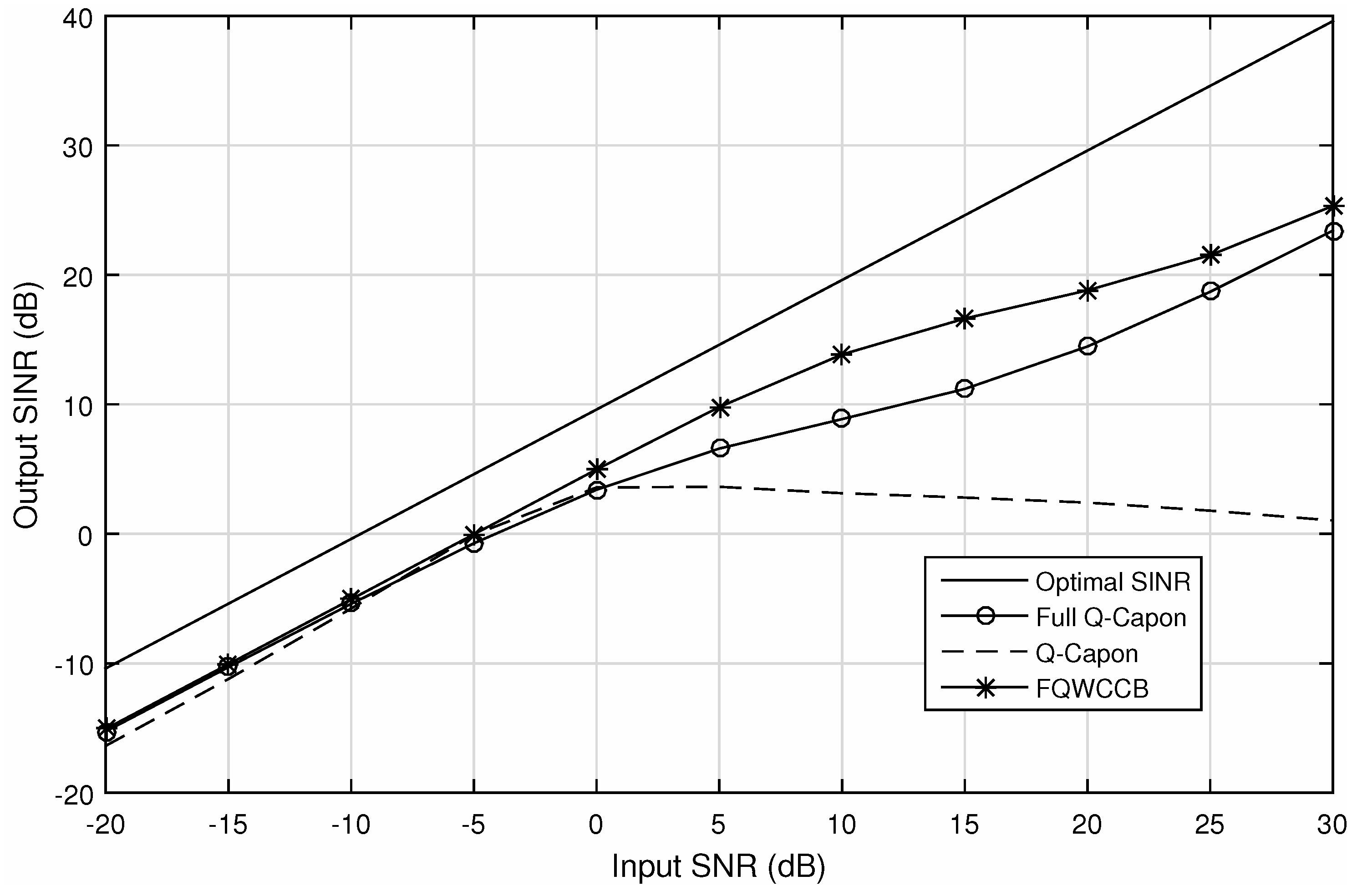 Electronics 06 00034 g007