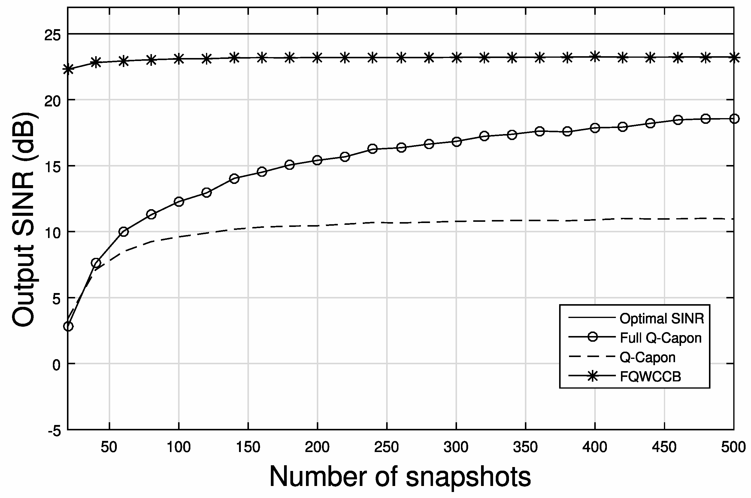 Electronics 06 00034 g008
