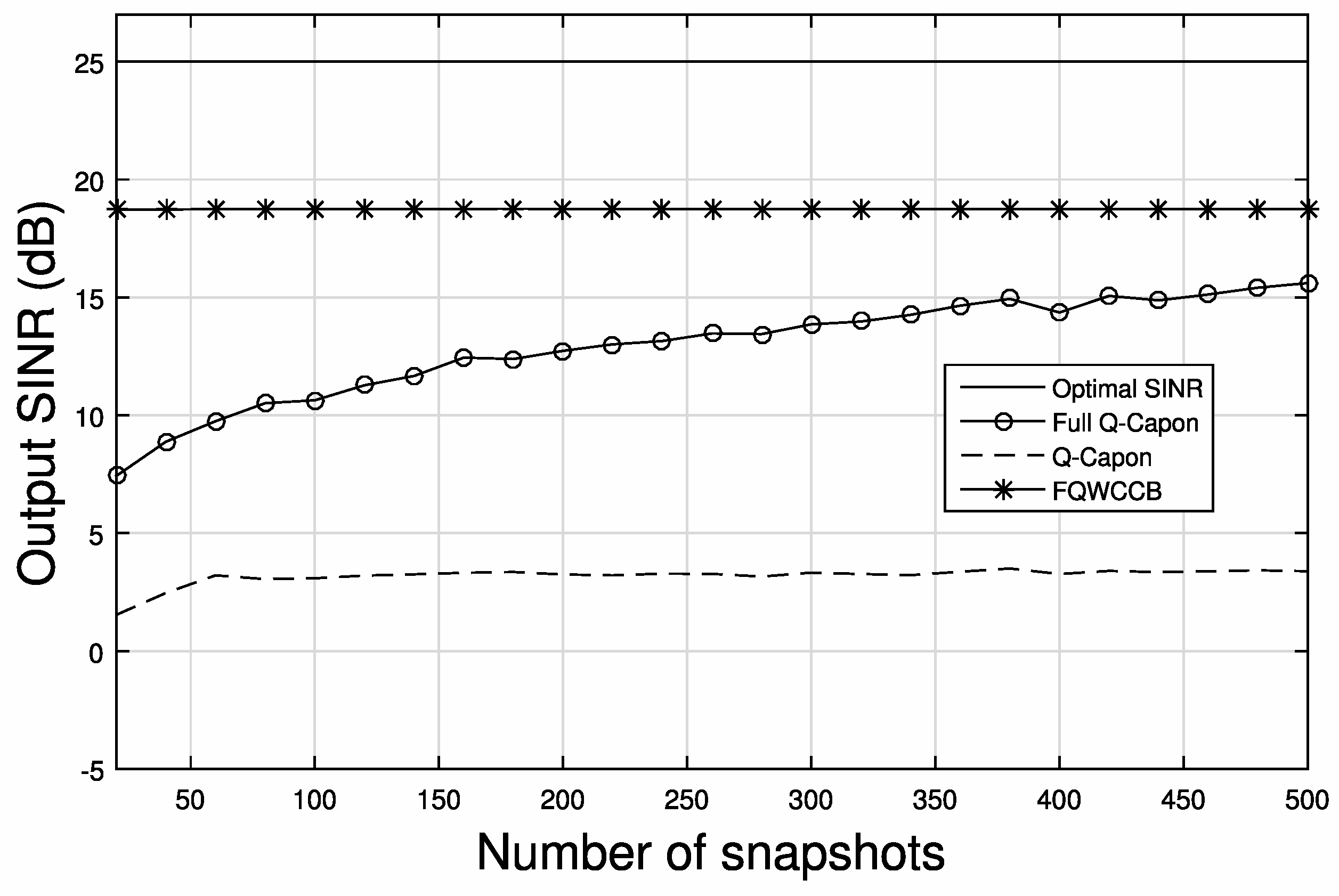Electronics 06 00034 g009