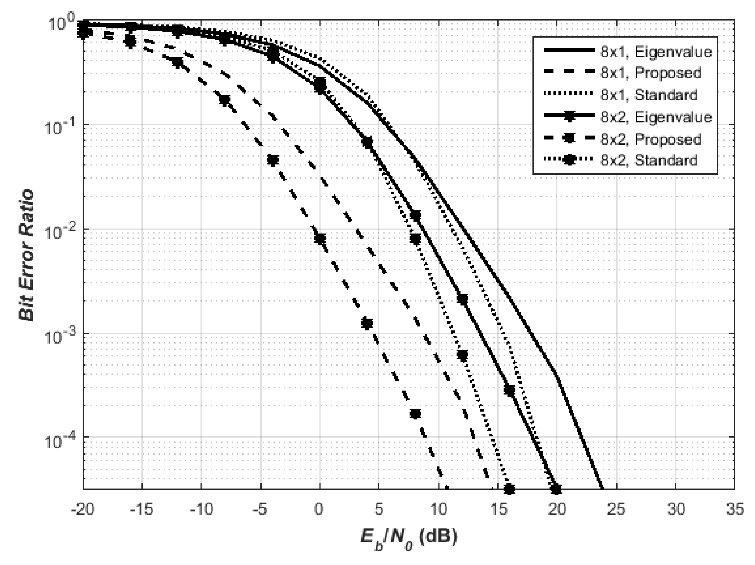 Electronics 06 00037 g001