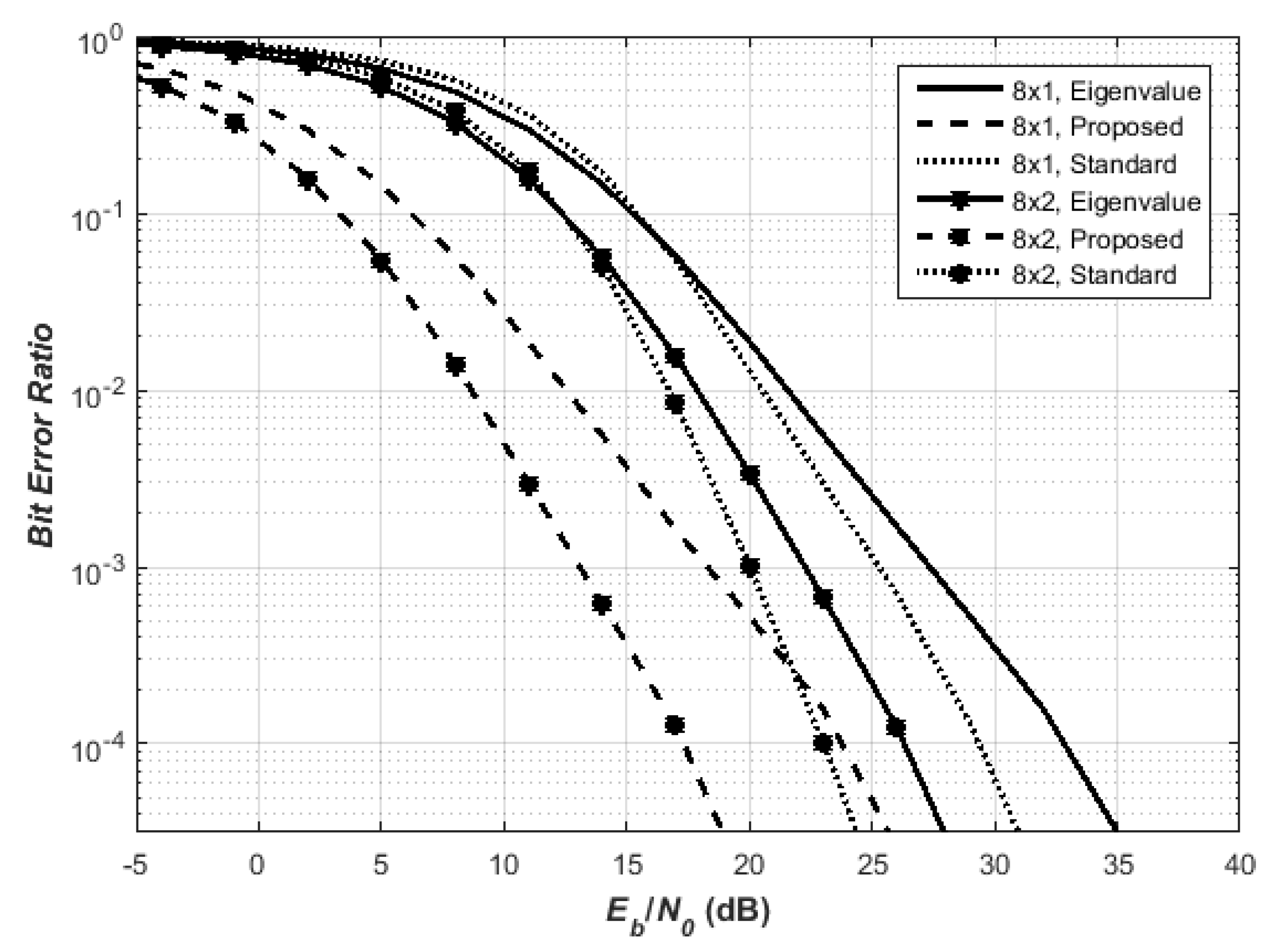 Electronics 06 00037 g002