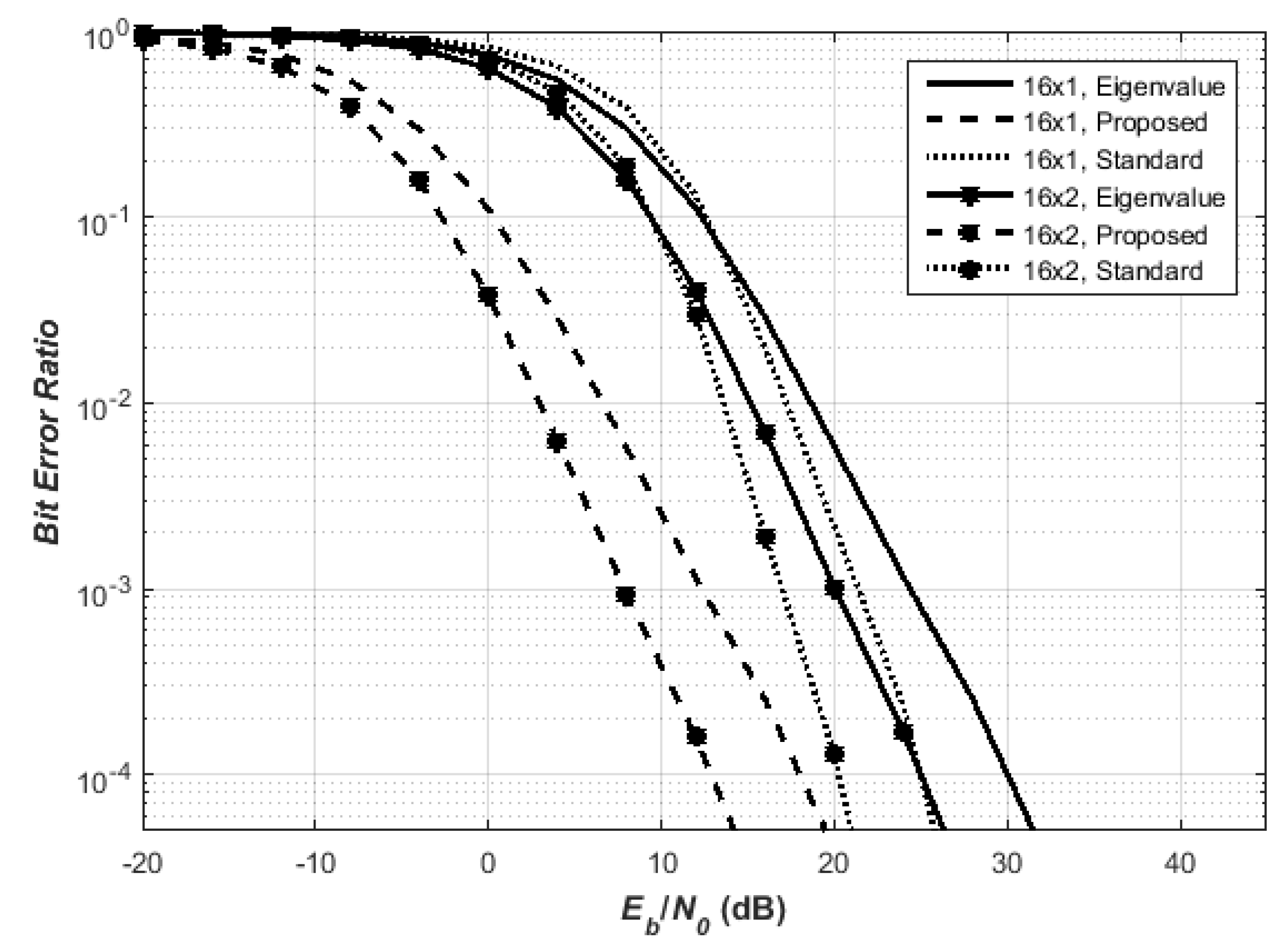 Electronics 06 00037 g004
