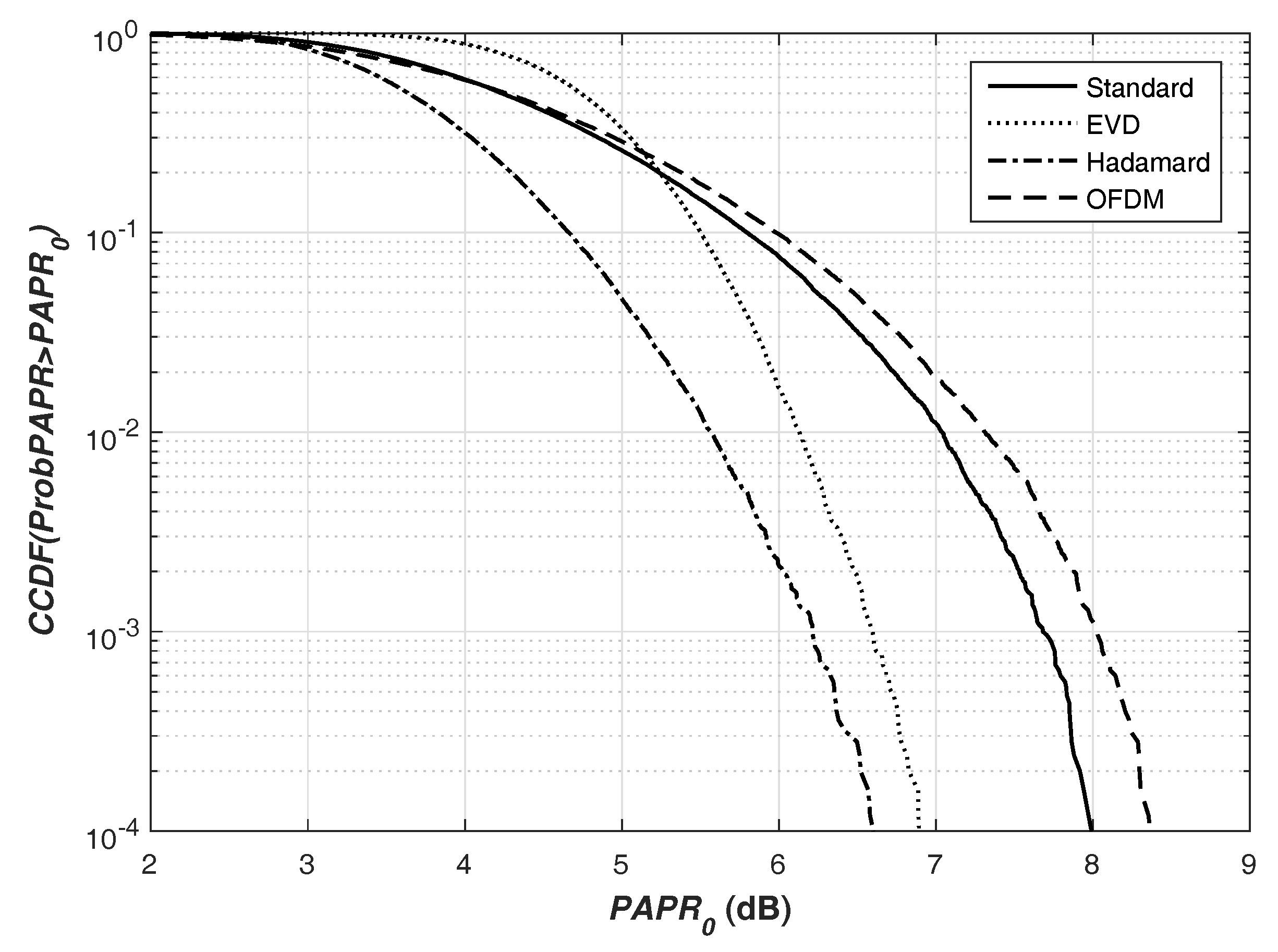 Electronics 06 00037 g007