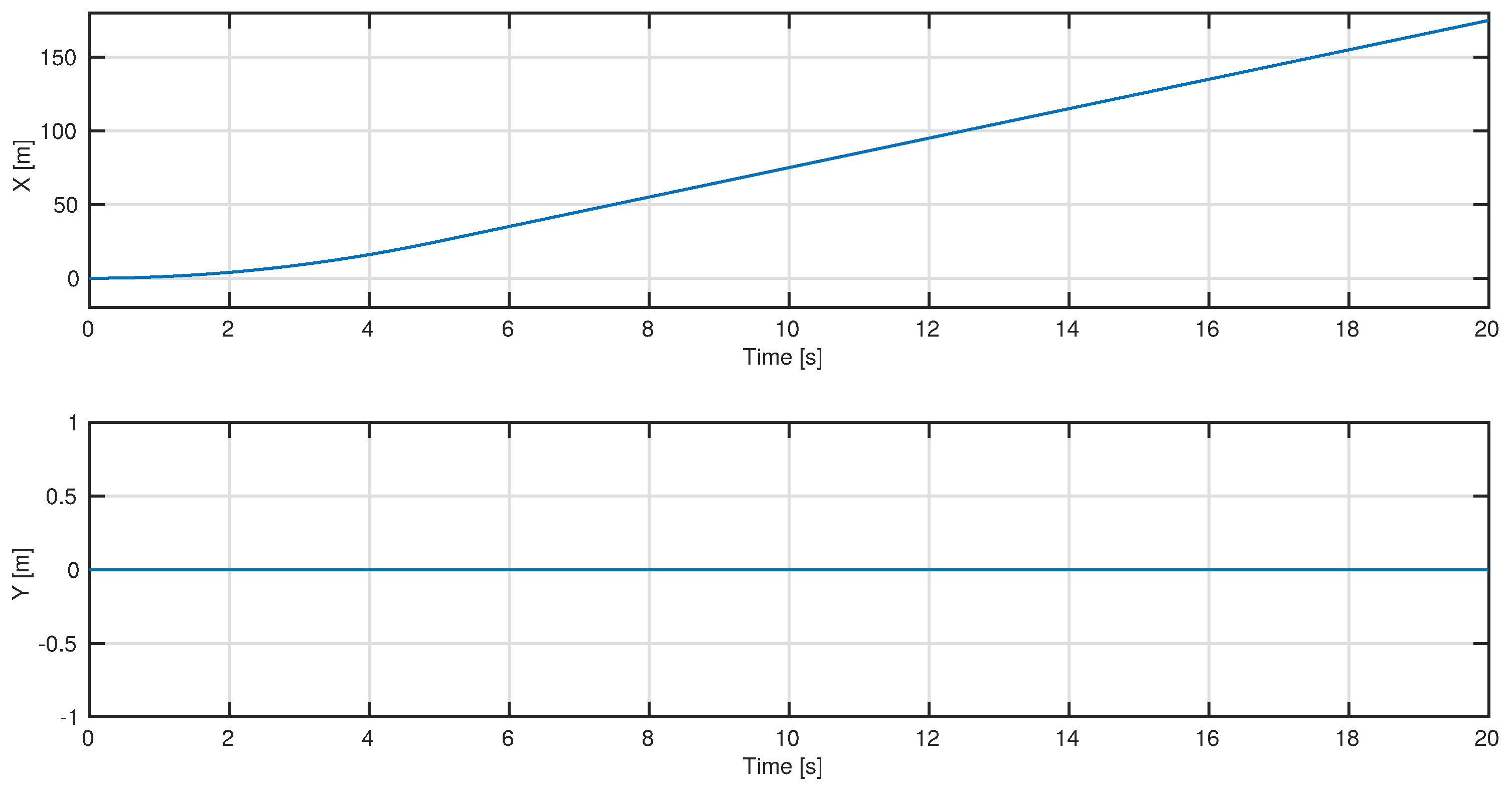 Electronics 06 00039 g009