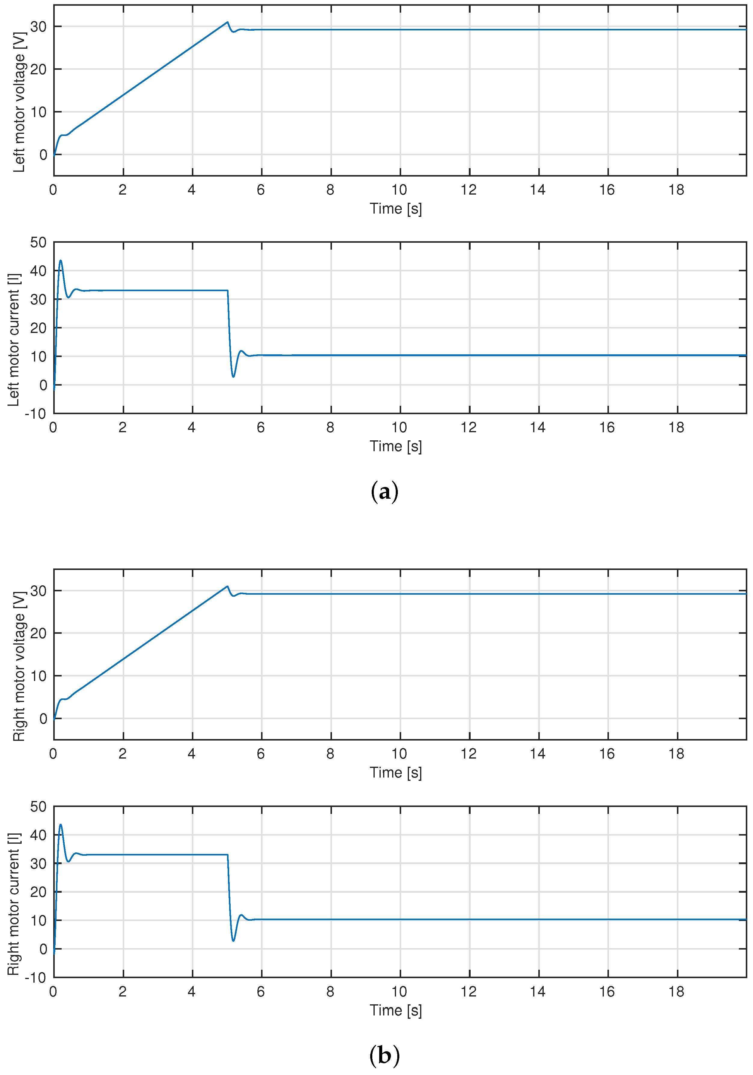 Electronics 06 00039 g011