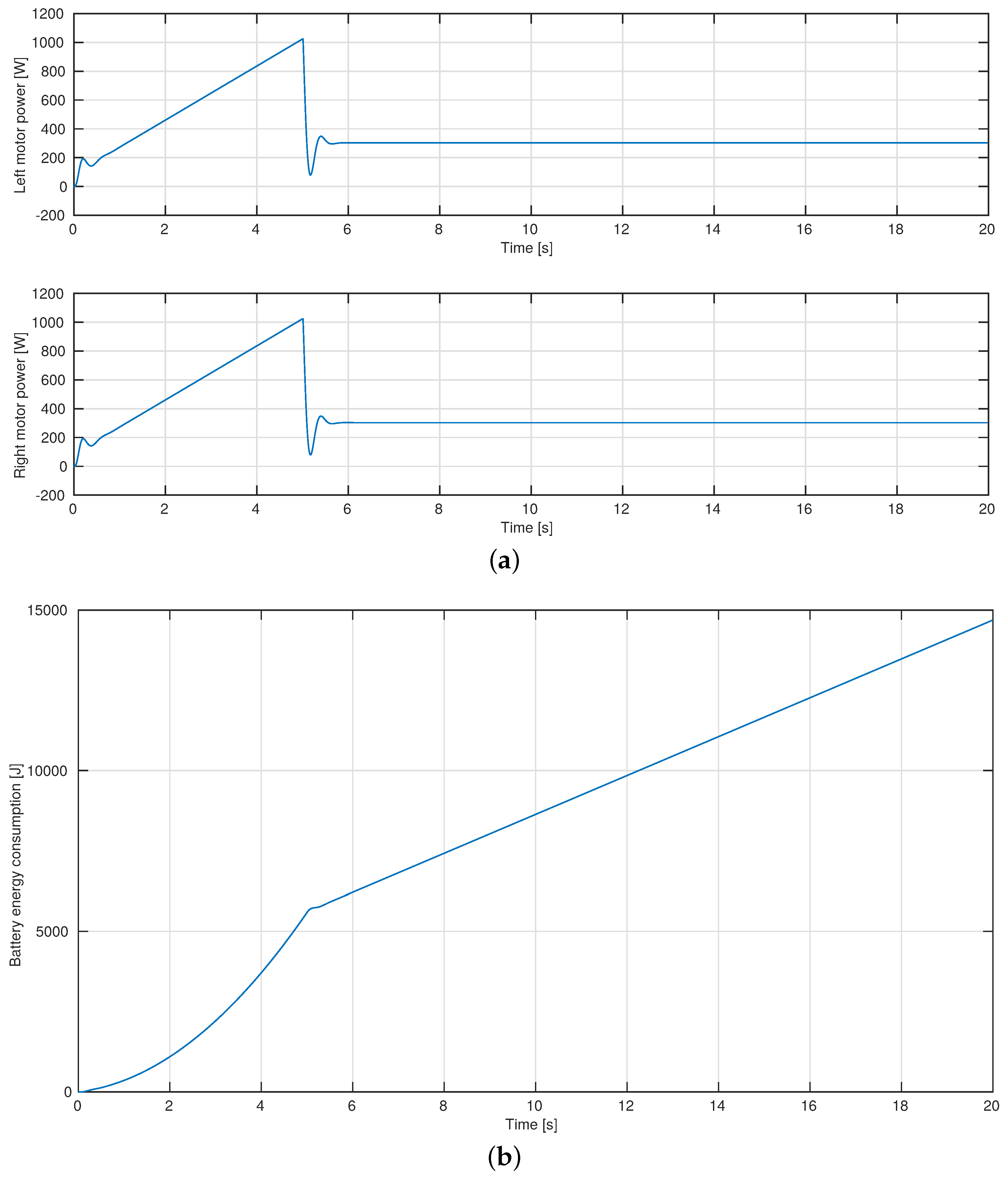 Electronics 06 00039 g012