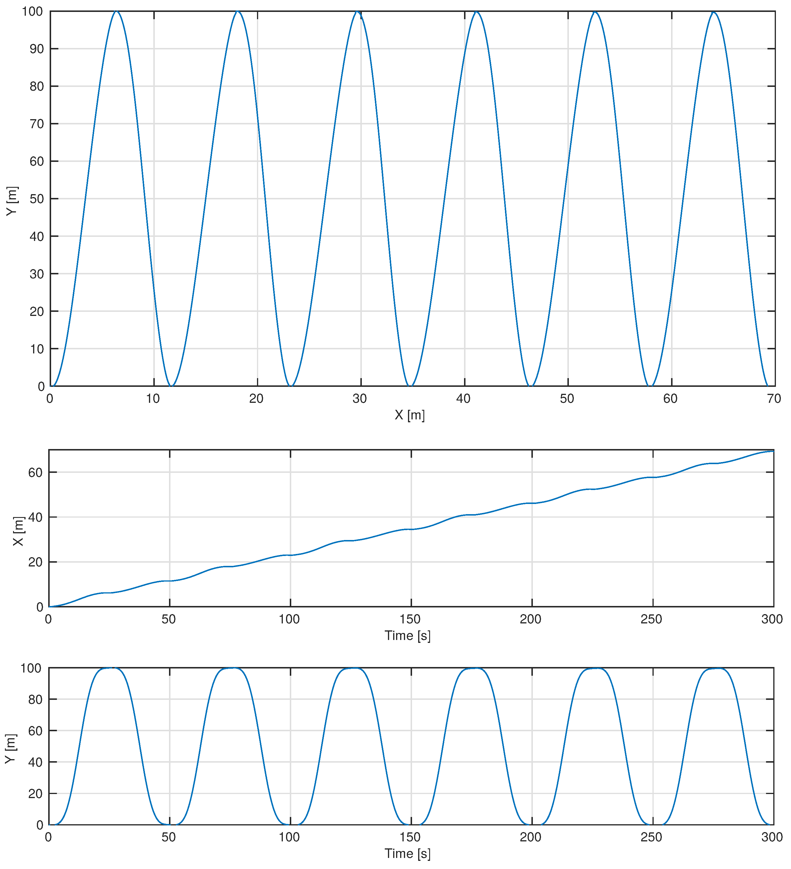 Electronics 06 00039 g013