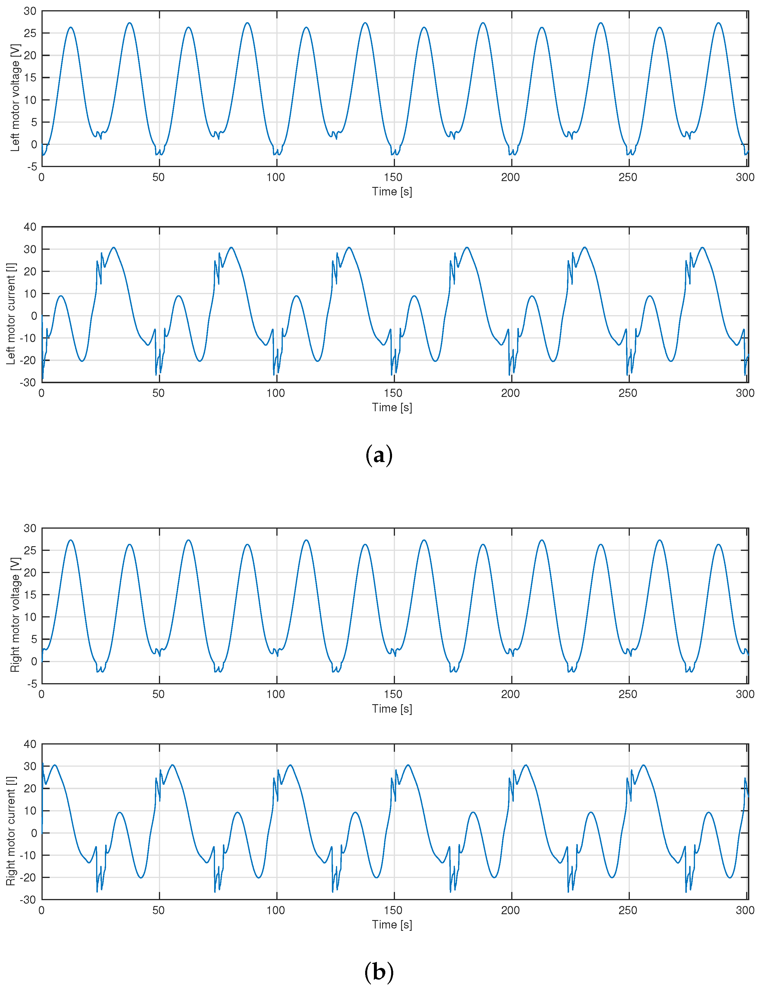 Electronics 06 00039 g015