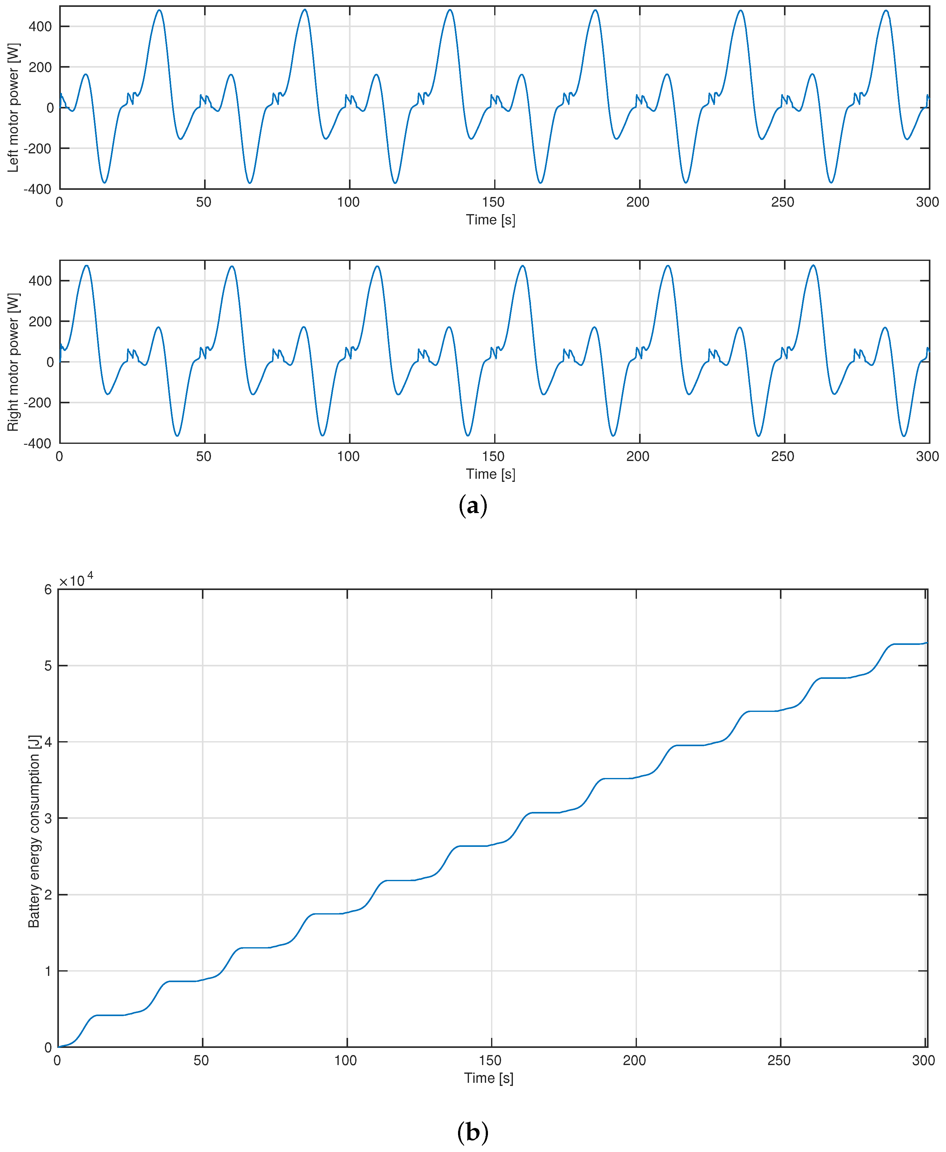 Electronics 06 00039 g016