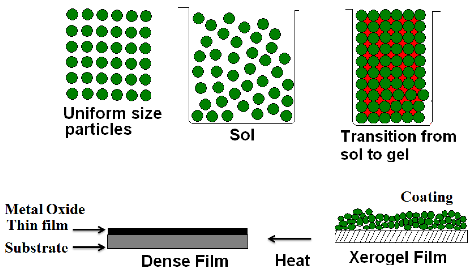 Electronics 06 00041 g004