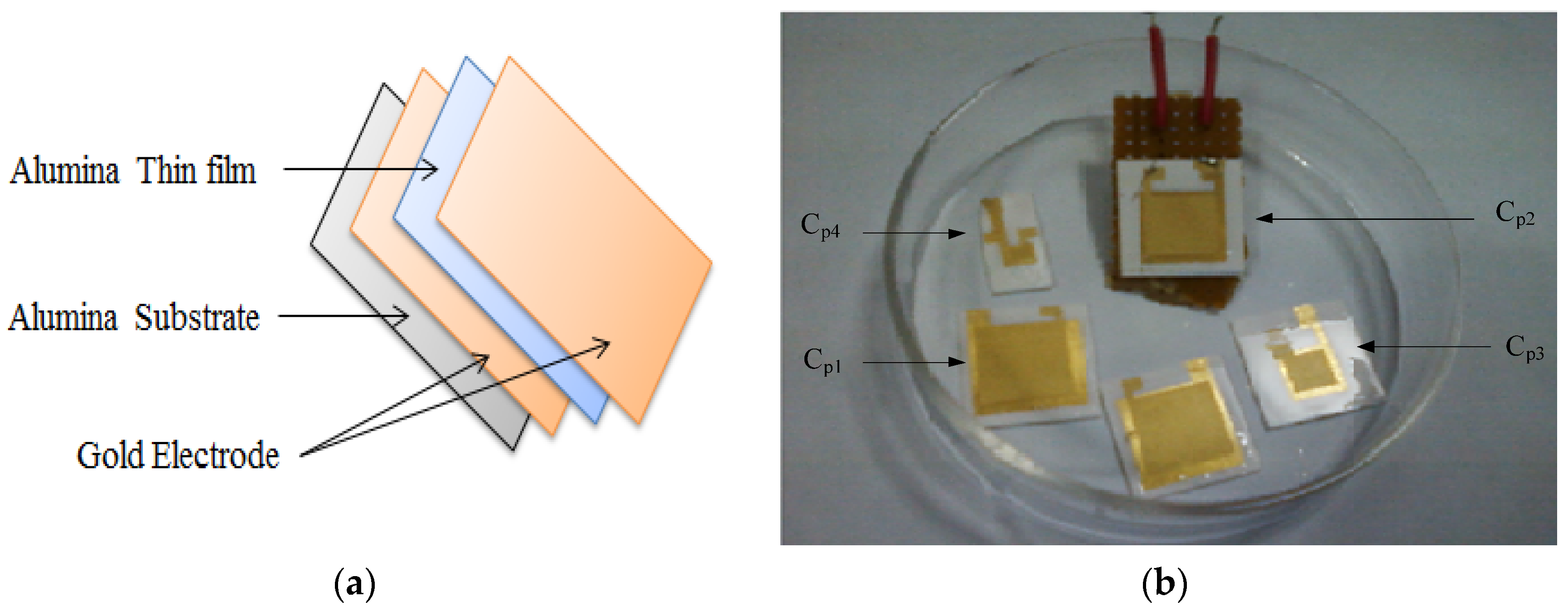 Electronics 06 00041 g005