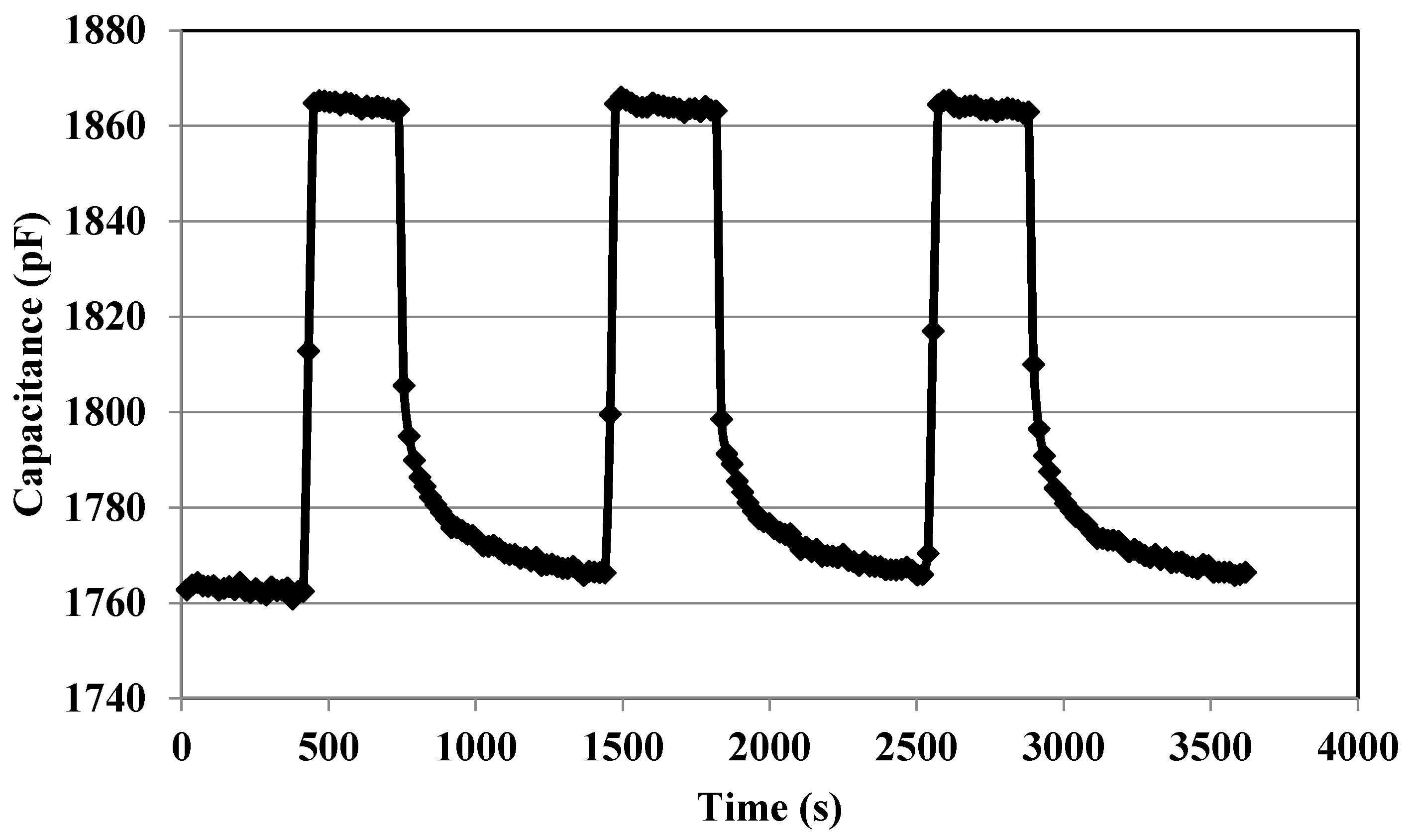 Electronics 06 00041 g011