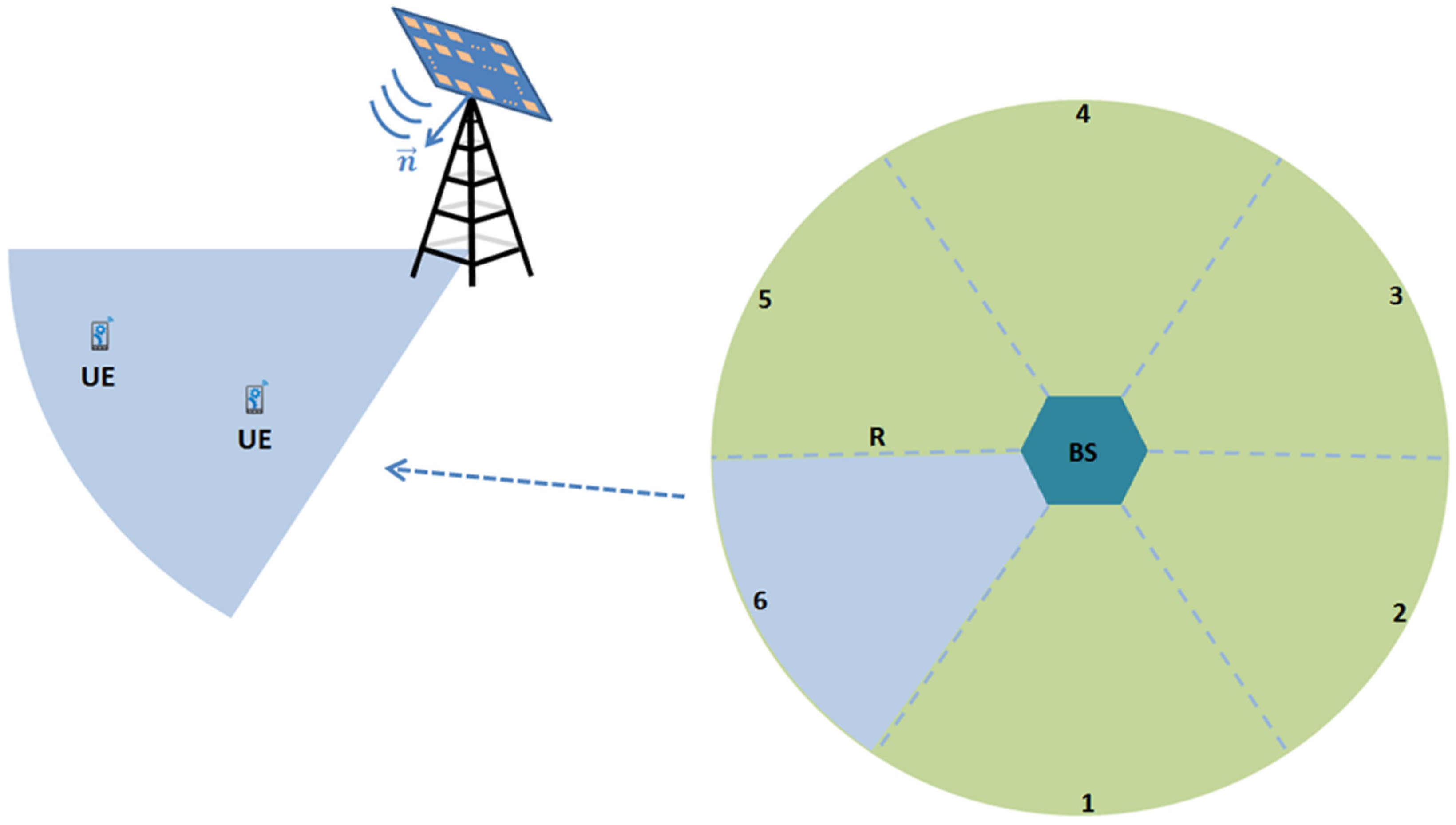 Electronics 06 00042 g001