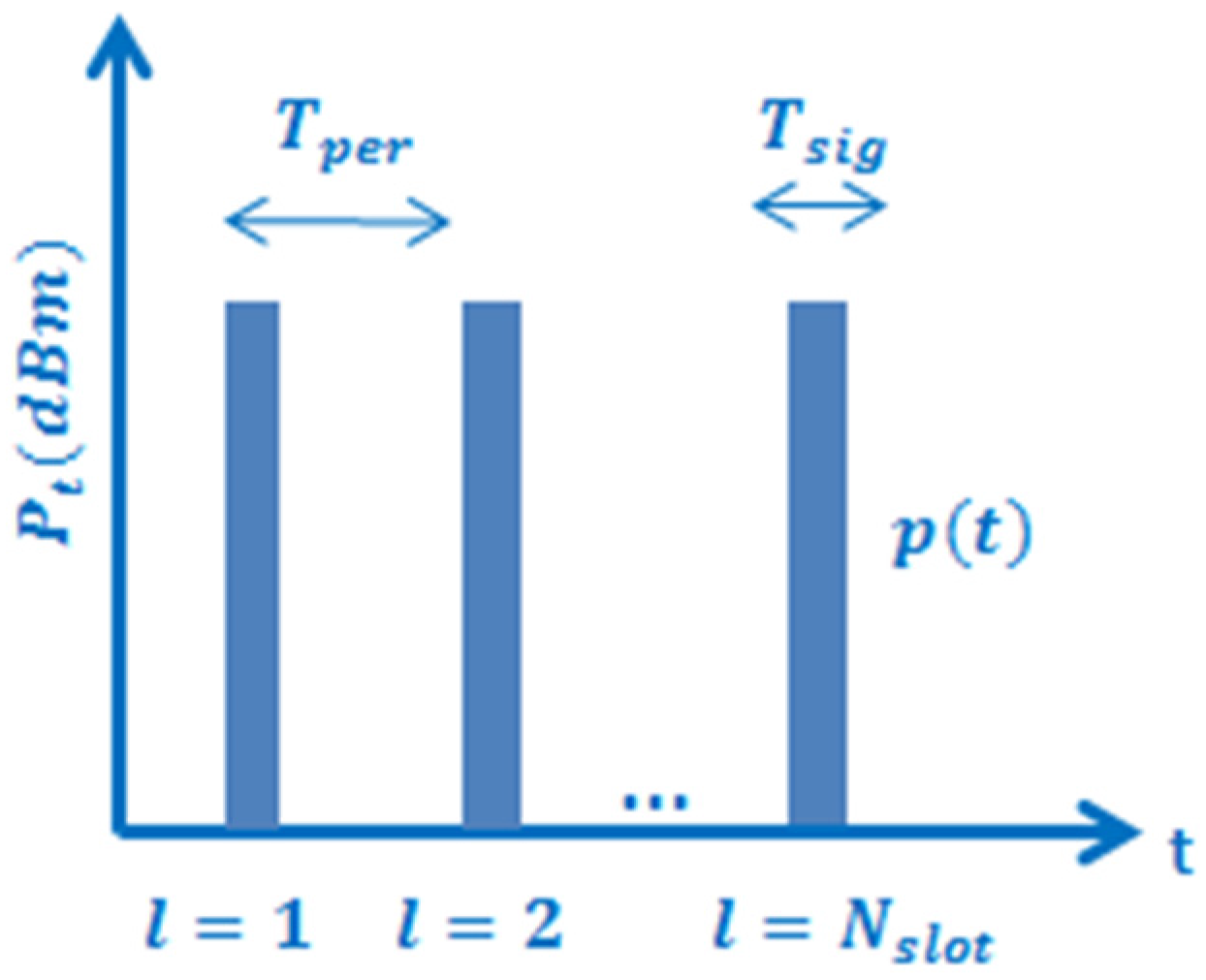 Electronics 06 00042 g002