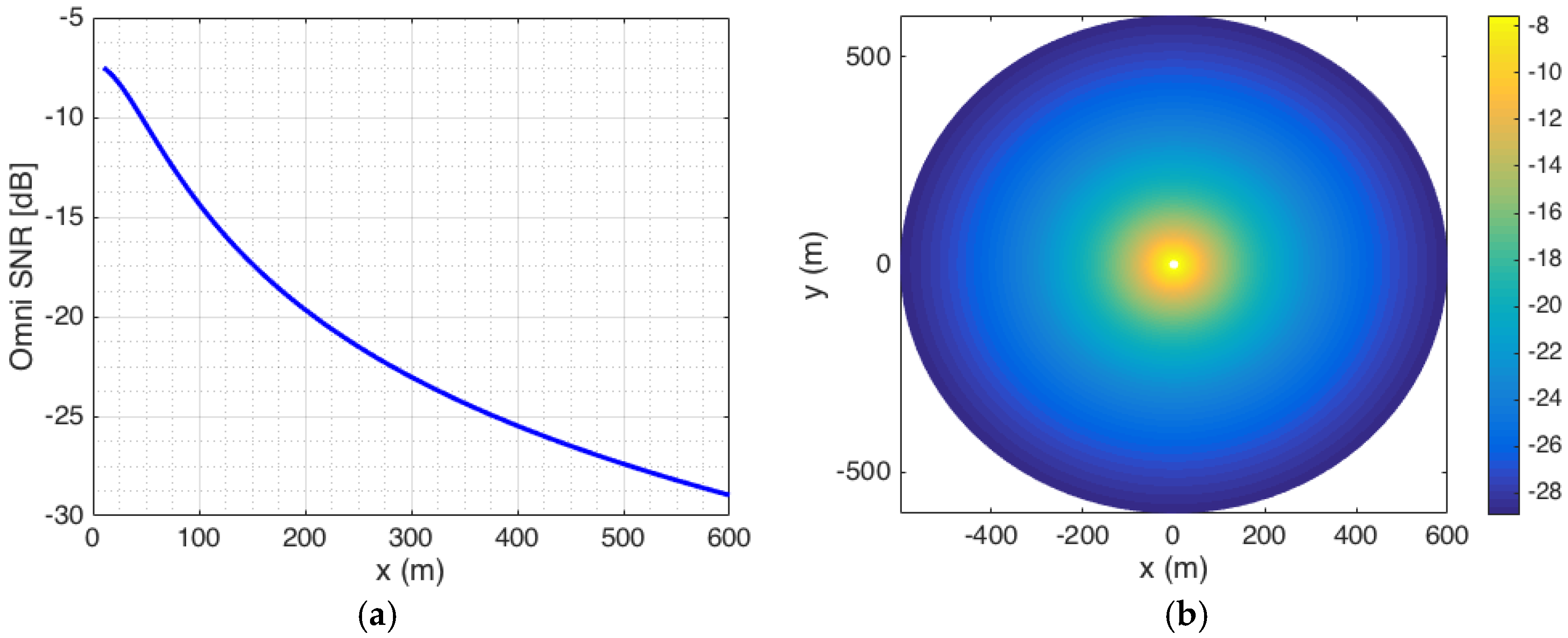 Electronics 06 00042 g003