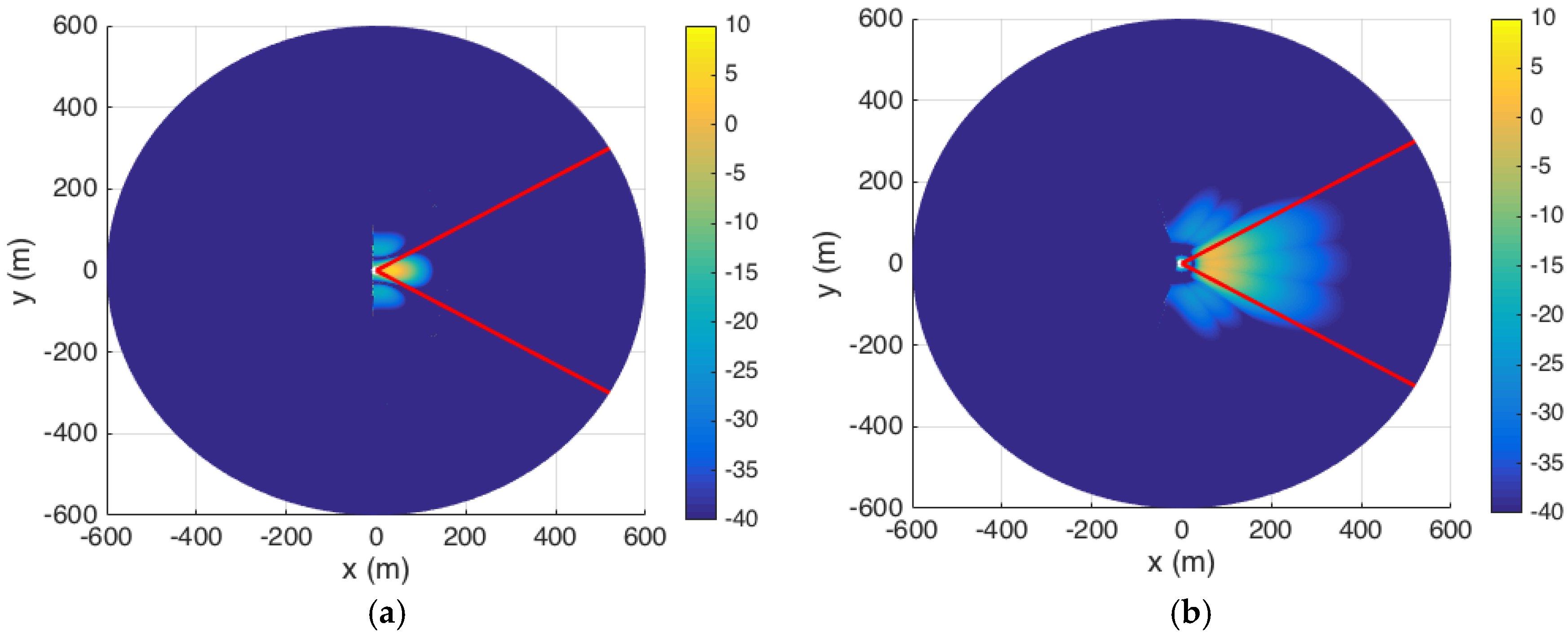 Electronics 06 00042 g008a