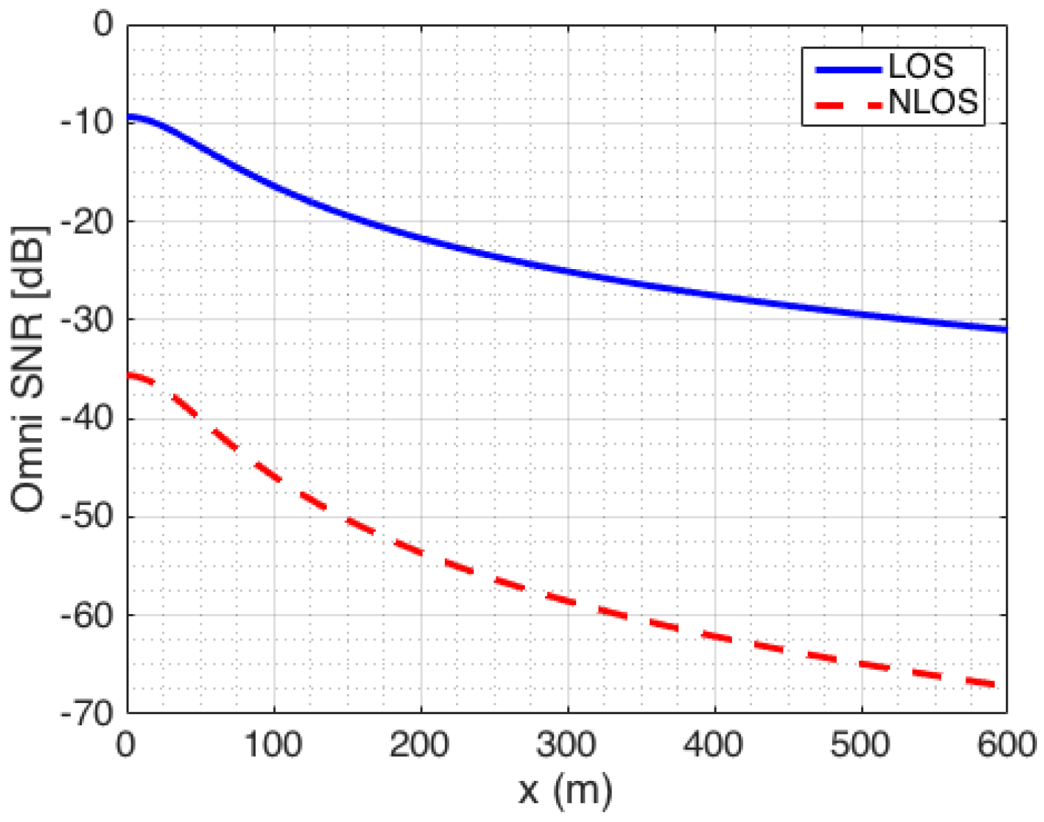 Electronics 06 00042 g010
