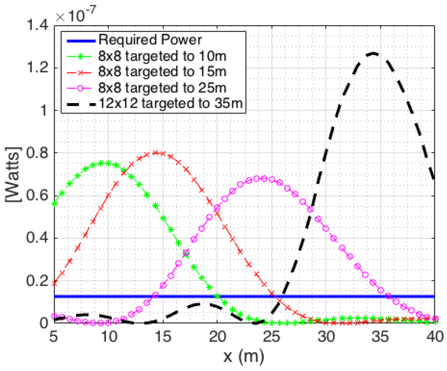 Electronics 06 00042 g011