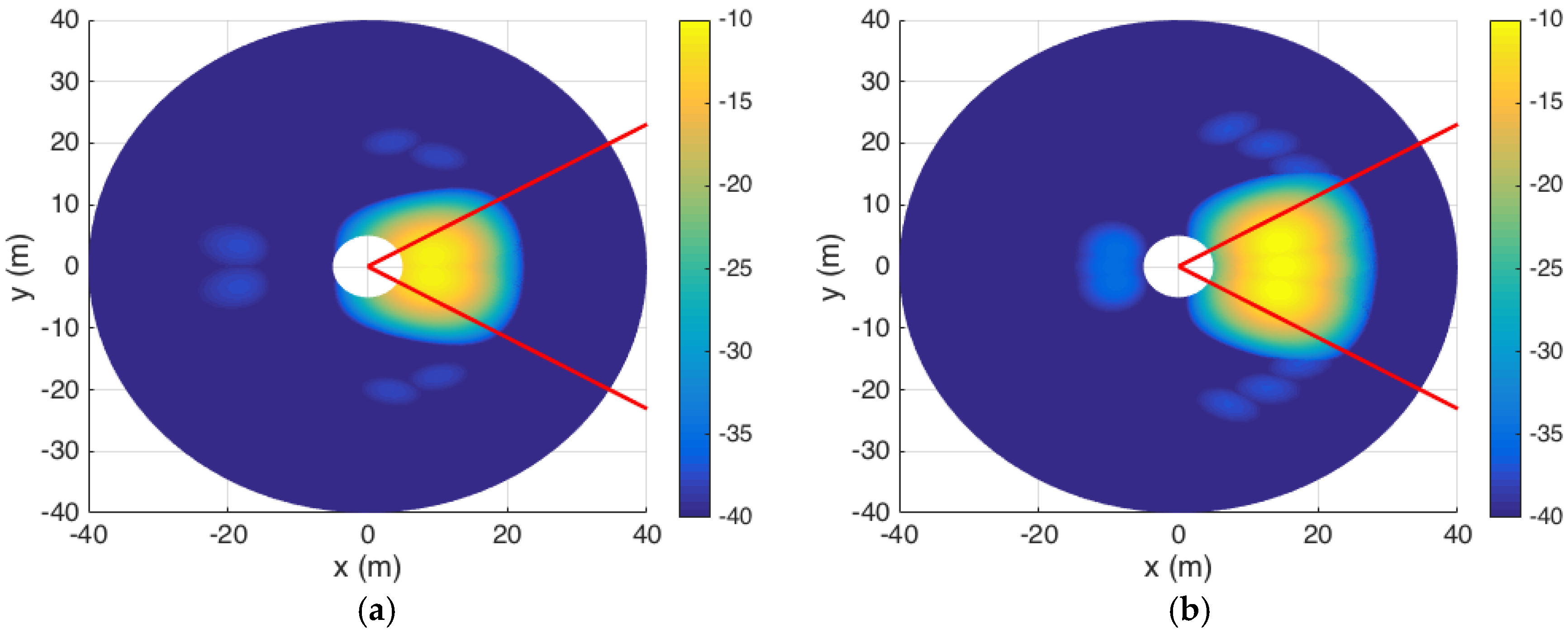 Electronics 06 00042 g012a