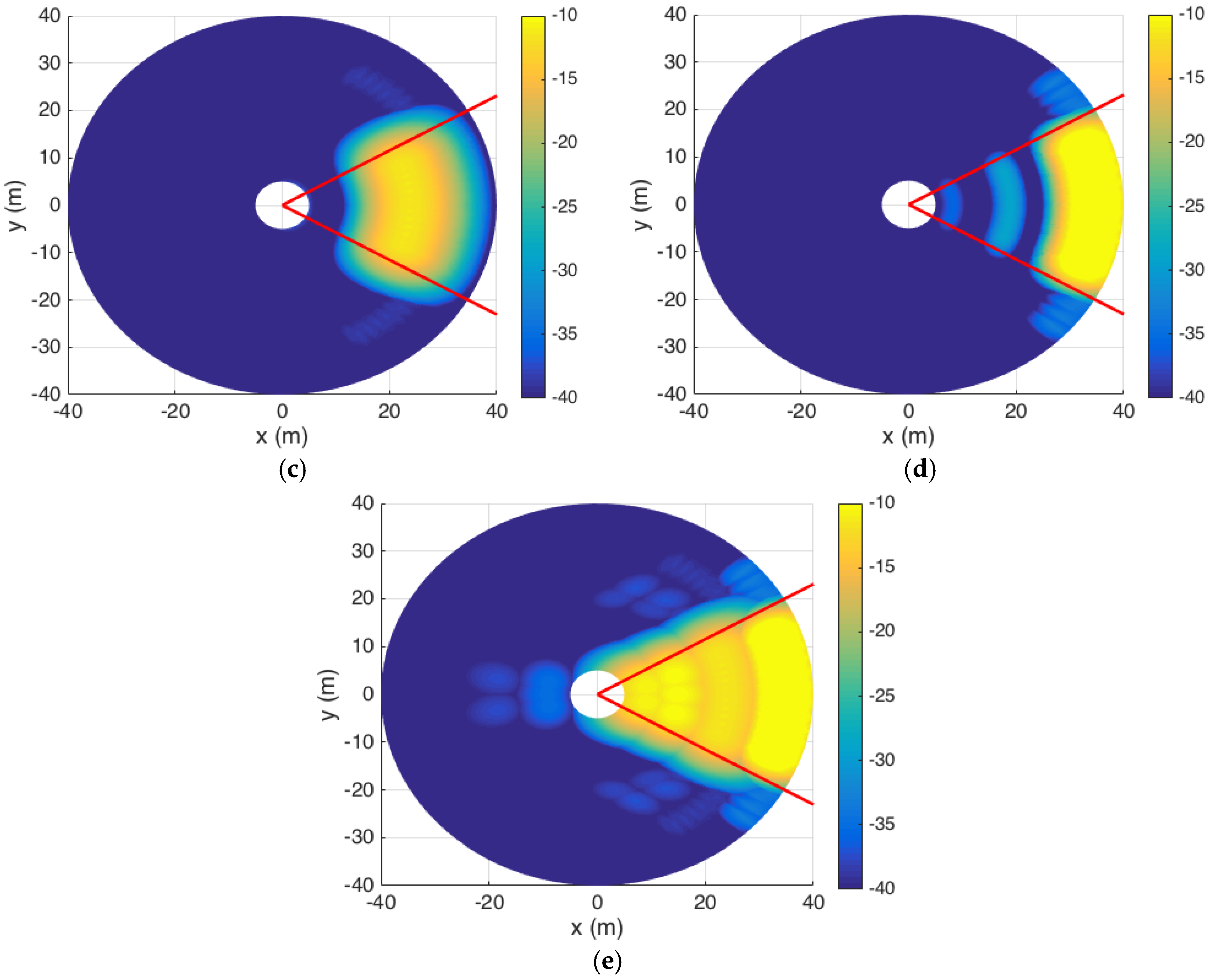 Electronics 06 00042 g012b