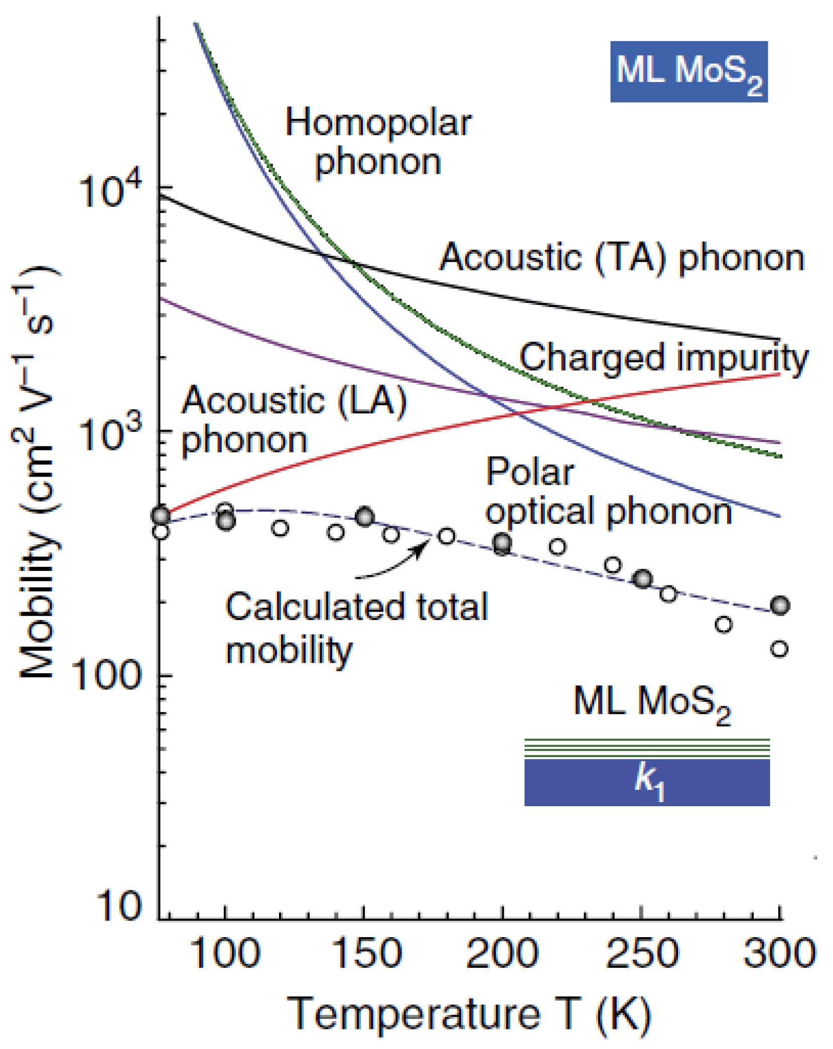 Electronics 06 00043 g002