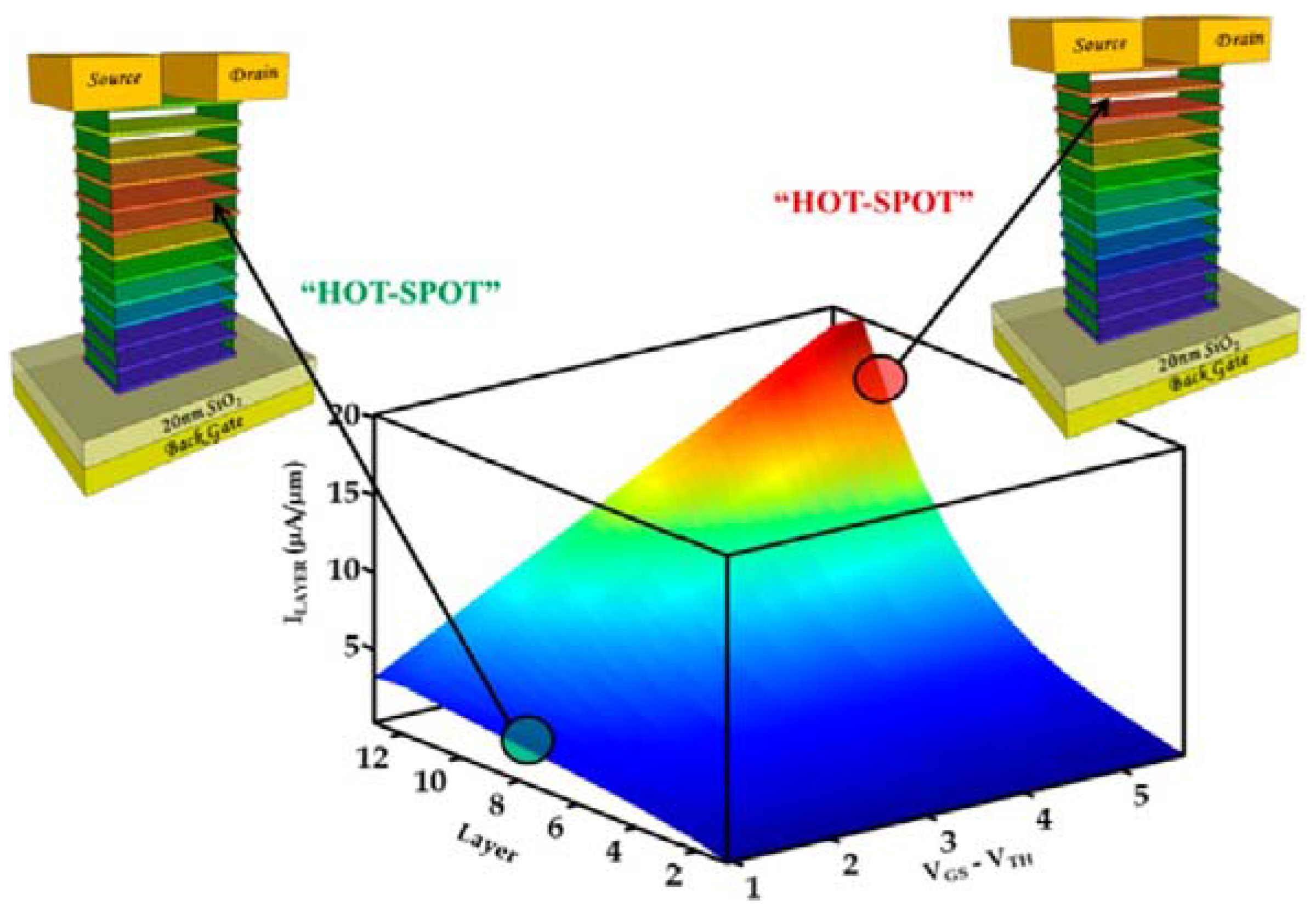 Electronics 06 00043 g003
