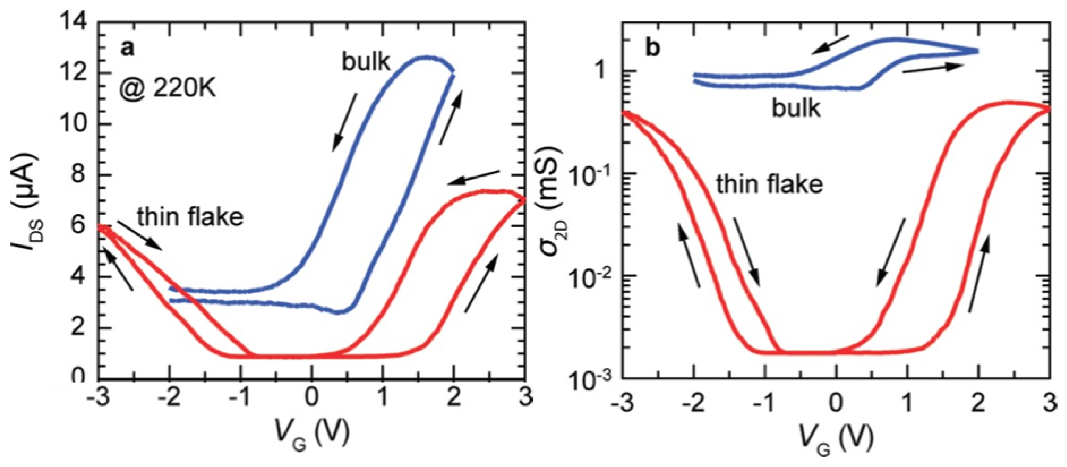 Electronics 06 00043 g008