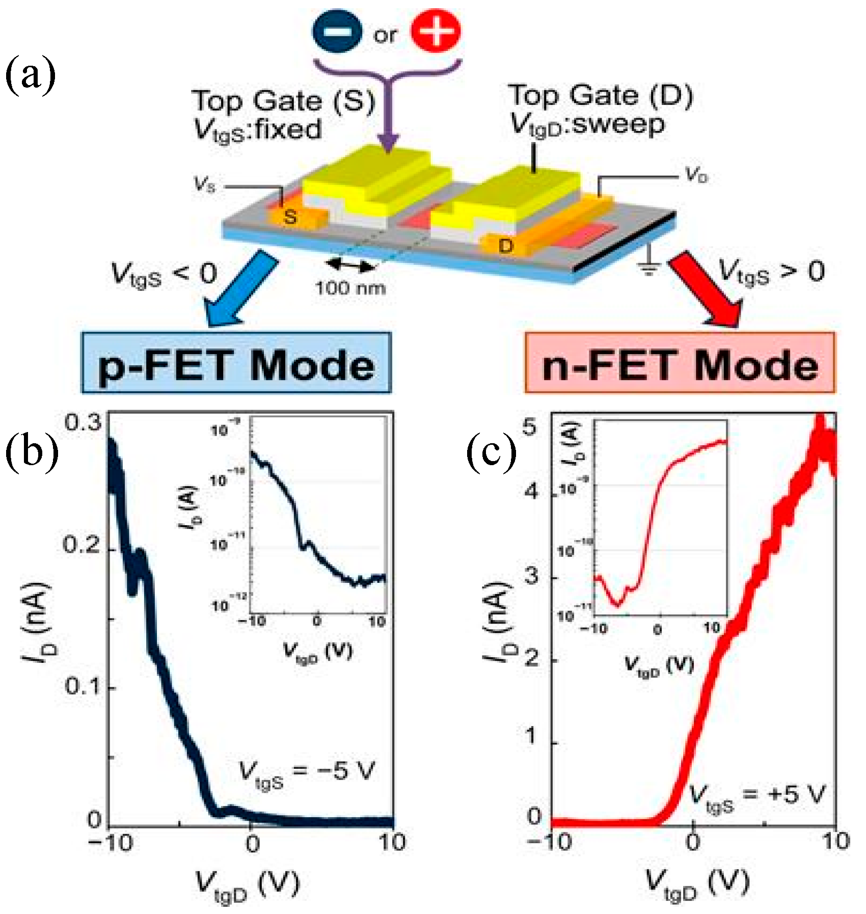 Electronics 06 00043 g010