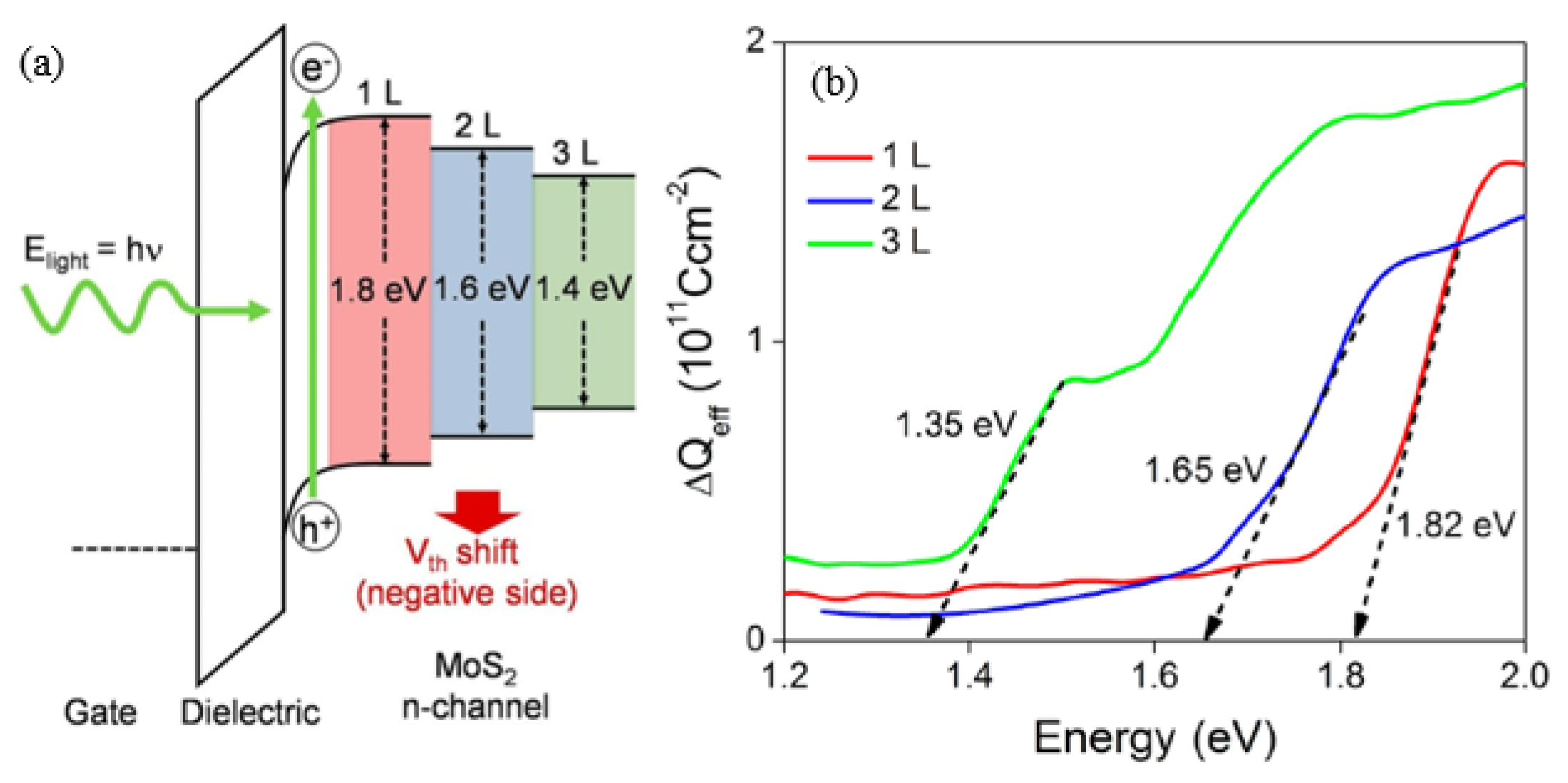 Electronics 06 00043 g016