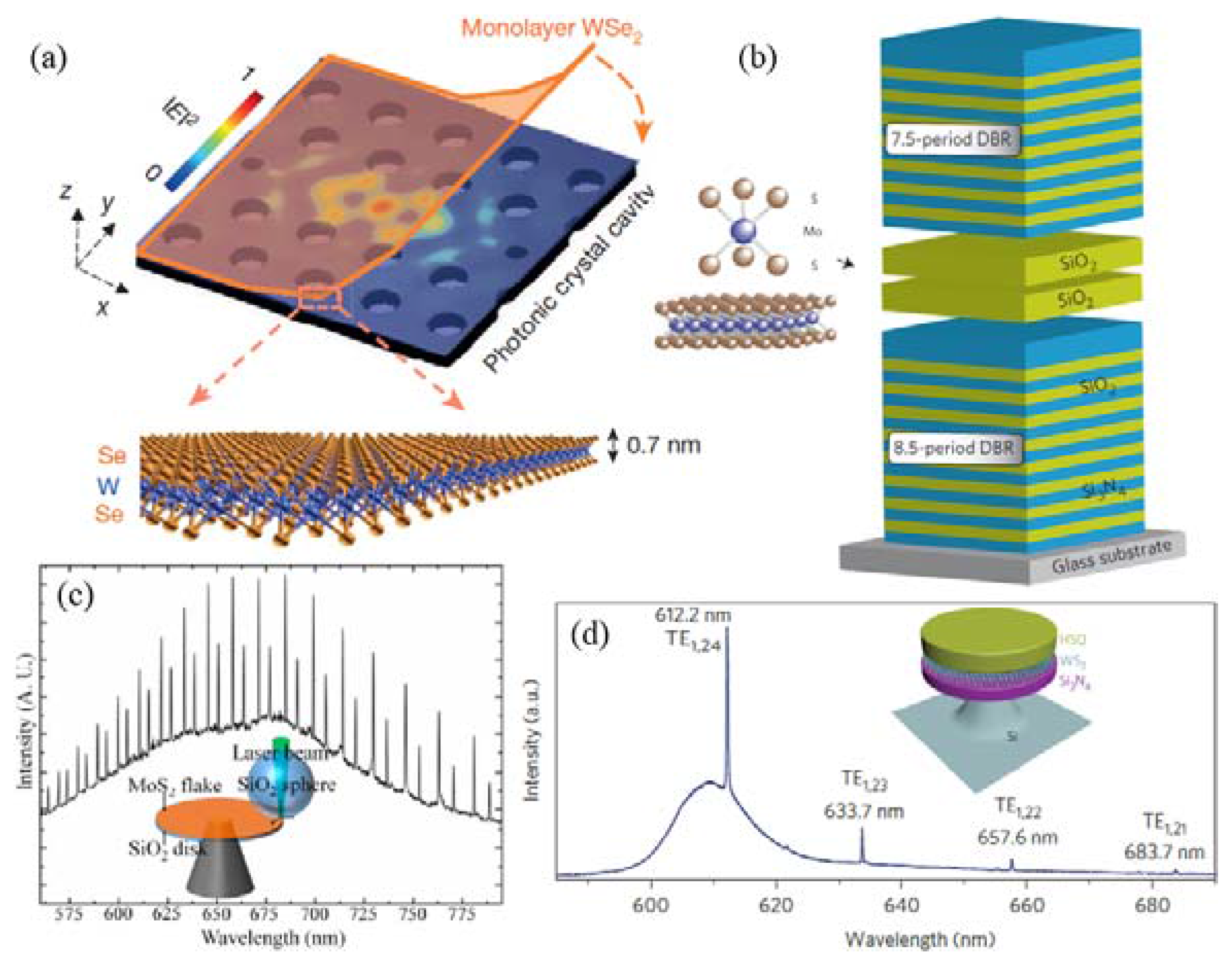 Electronics 06 00043 g017