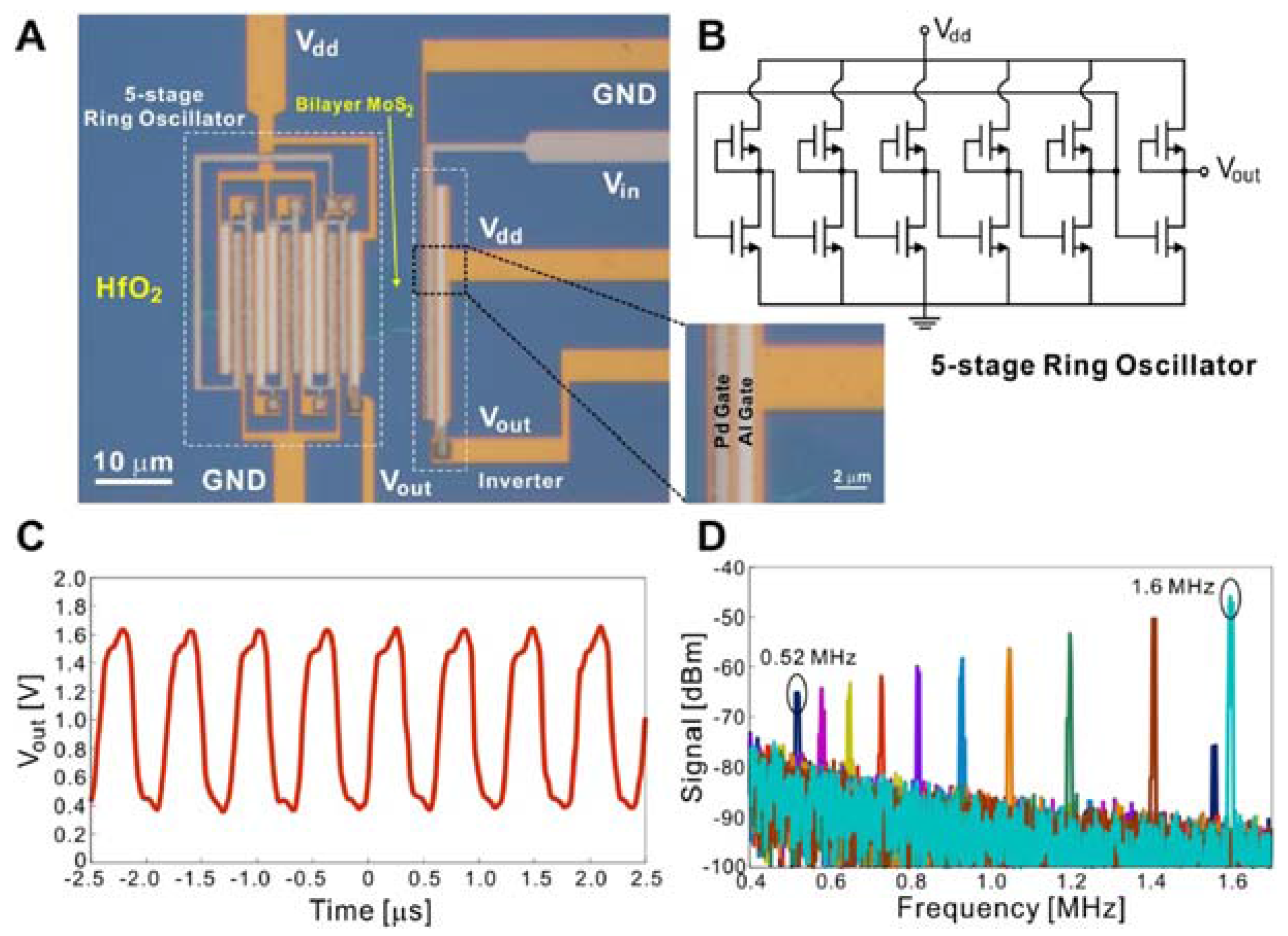 Electronics 06 00043 g021