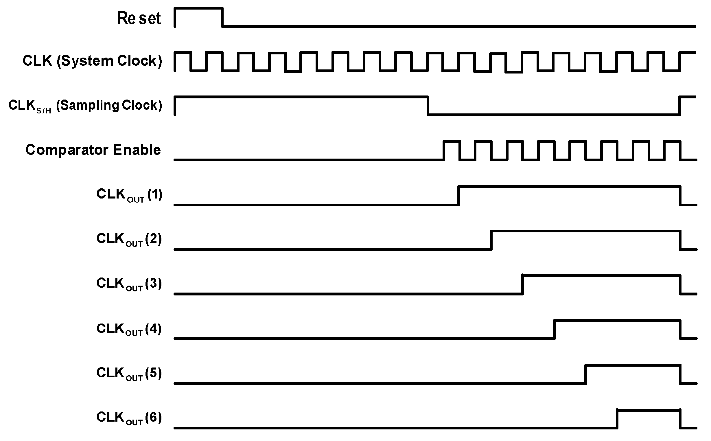 Electronics 06 00048 g005