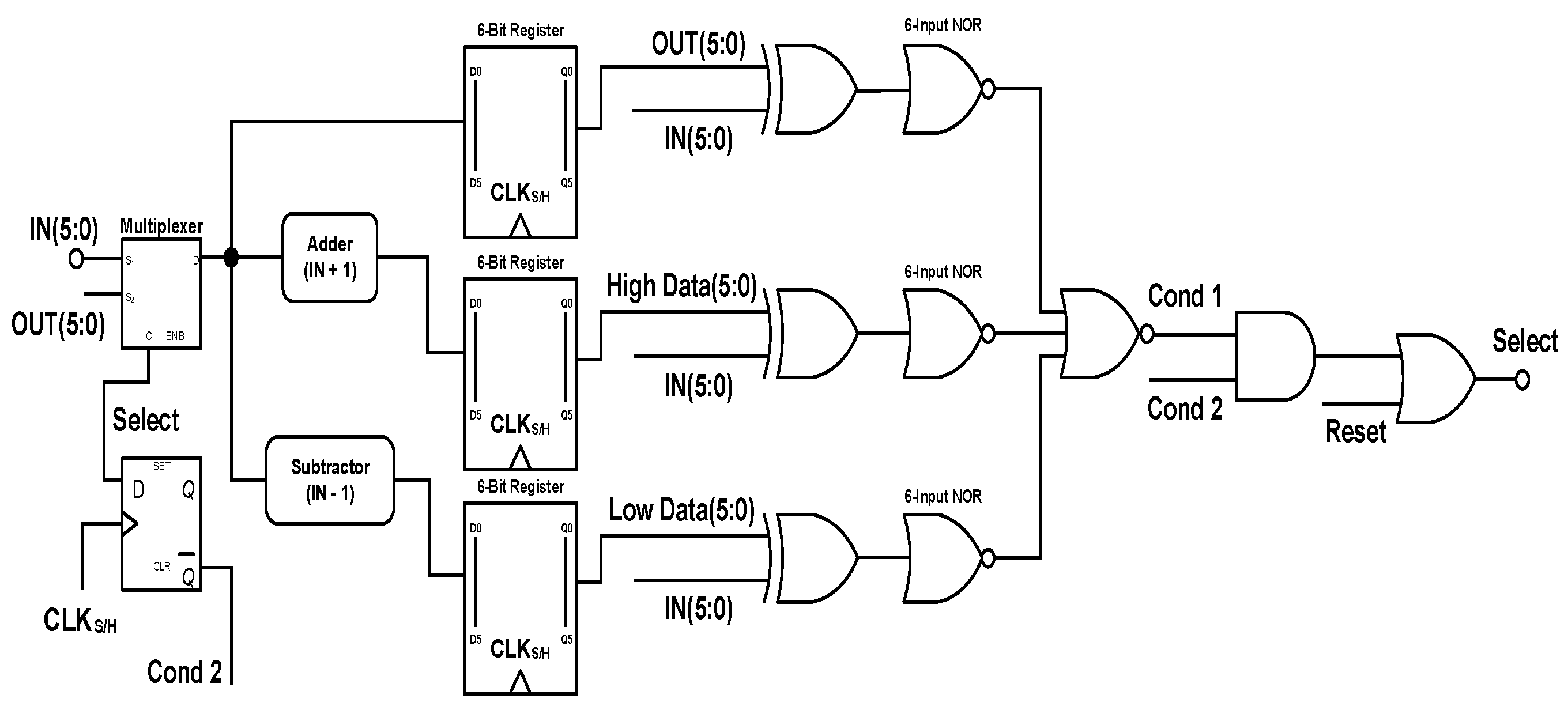 Electronics 06 00048 g008