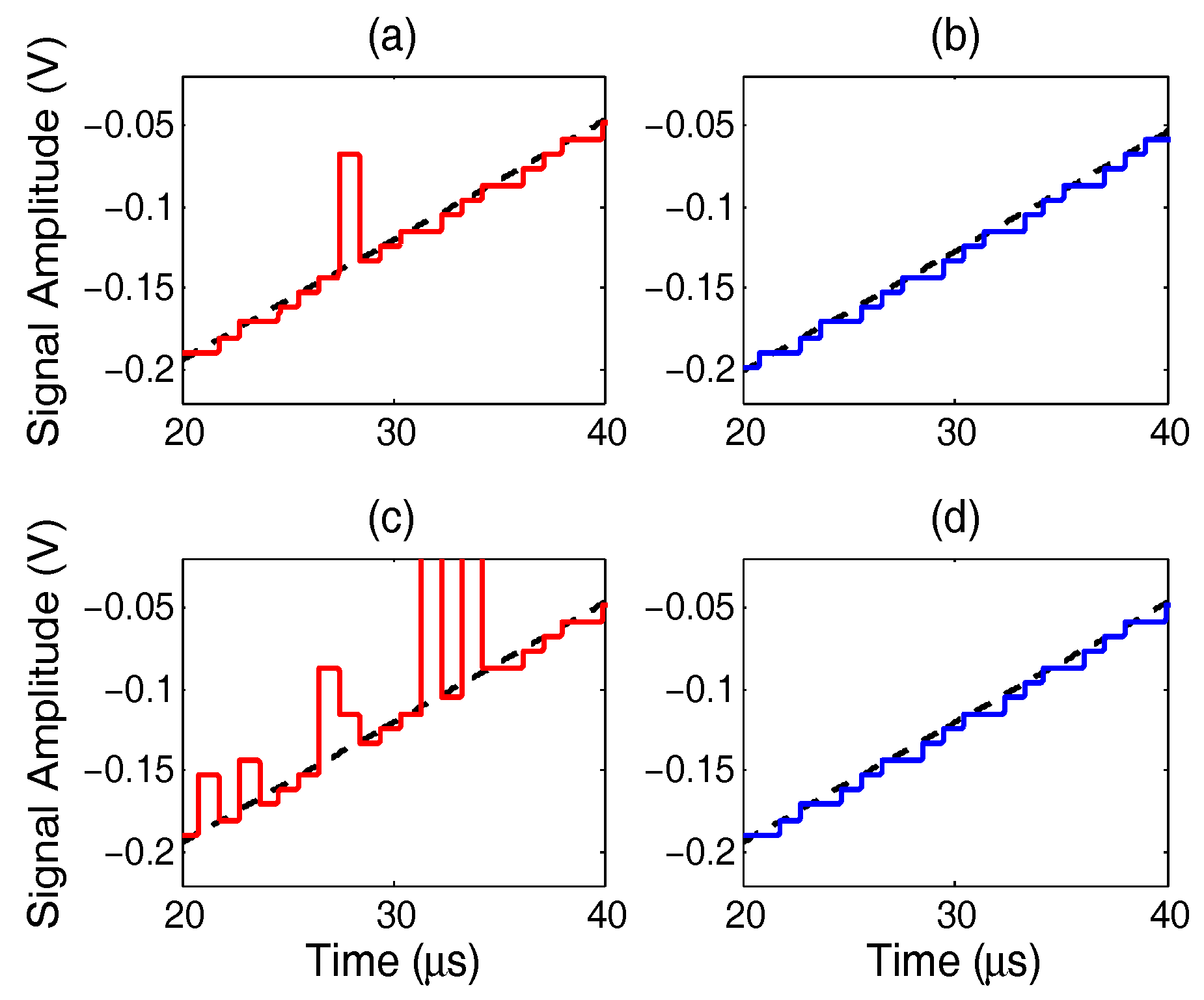 Electronics 06 00048 g016