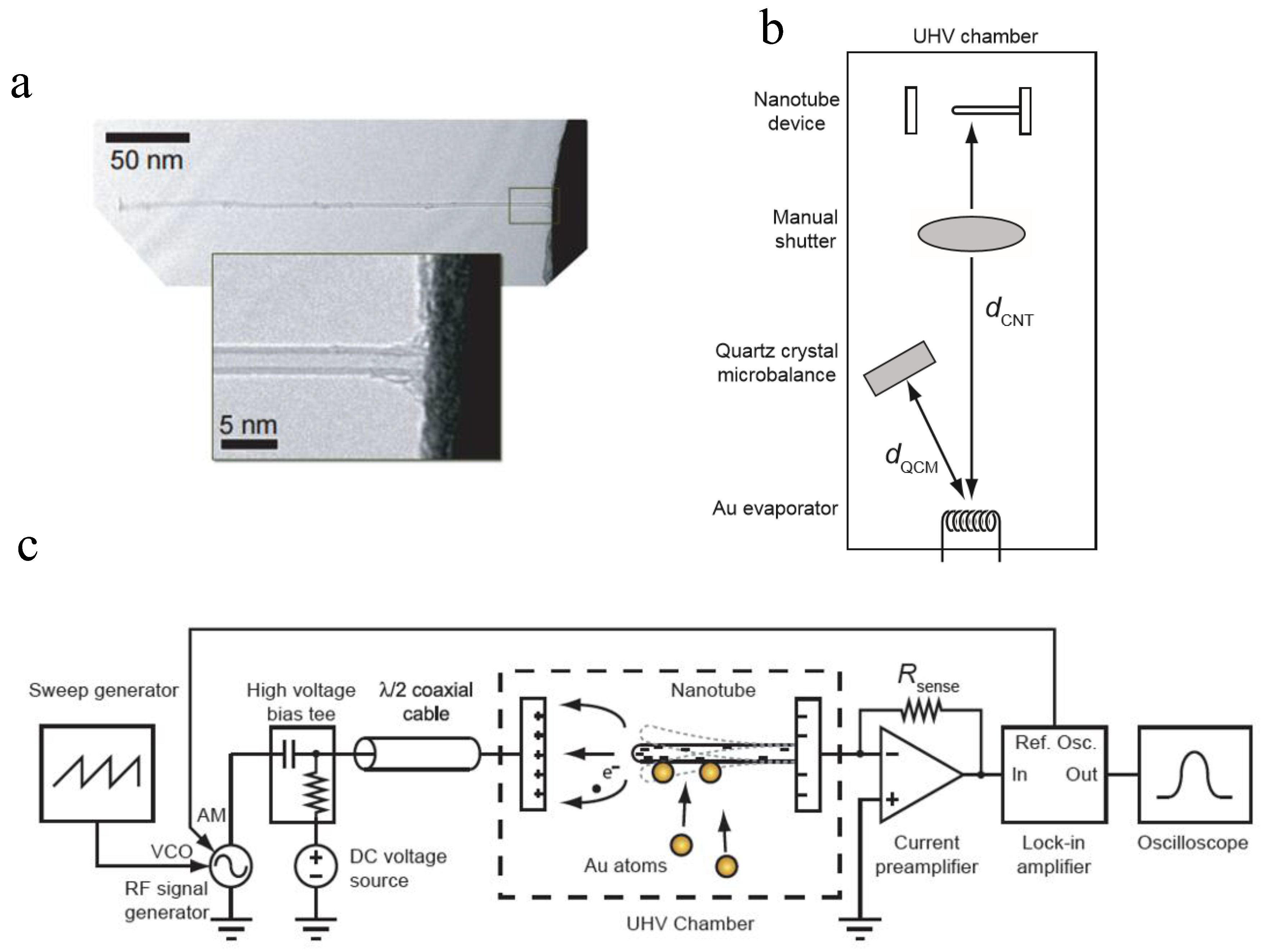 Electronics 06 00056 g003 Electronics 06 00056 g003