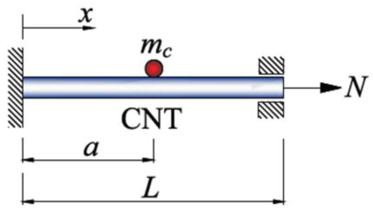 Electronics 06 00056 g007 Electronics 06 00056 g007
