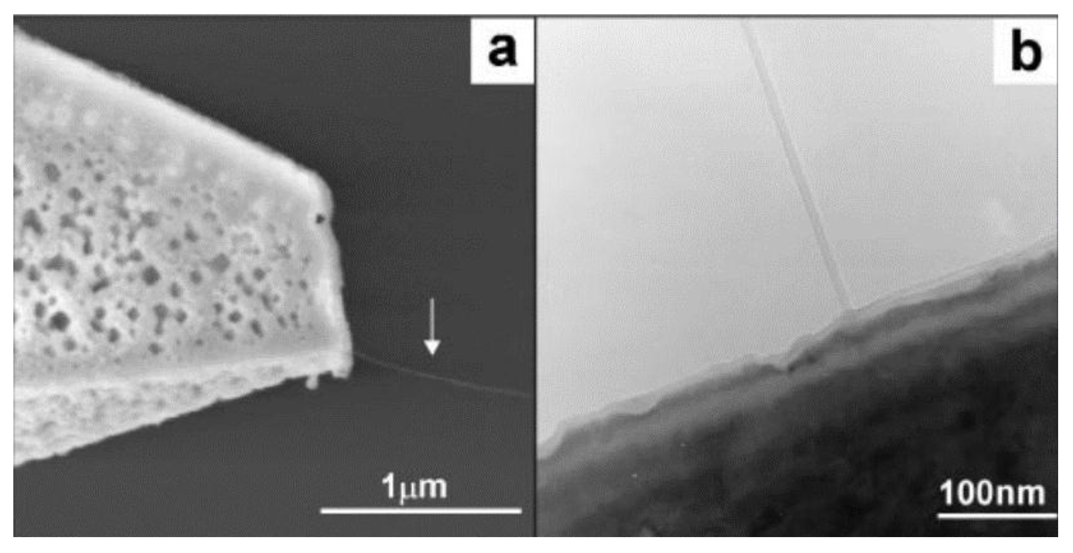 Electronics 06 00056 g012 Electronics 06 00056 g012