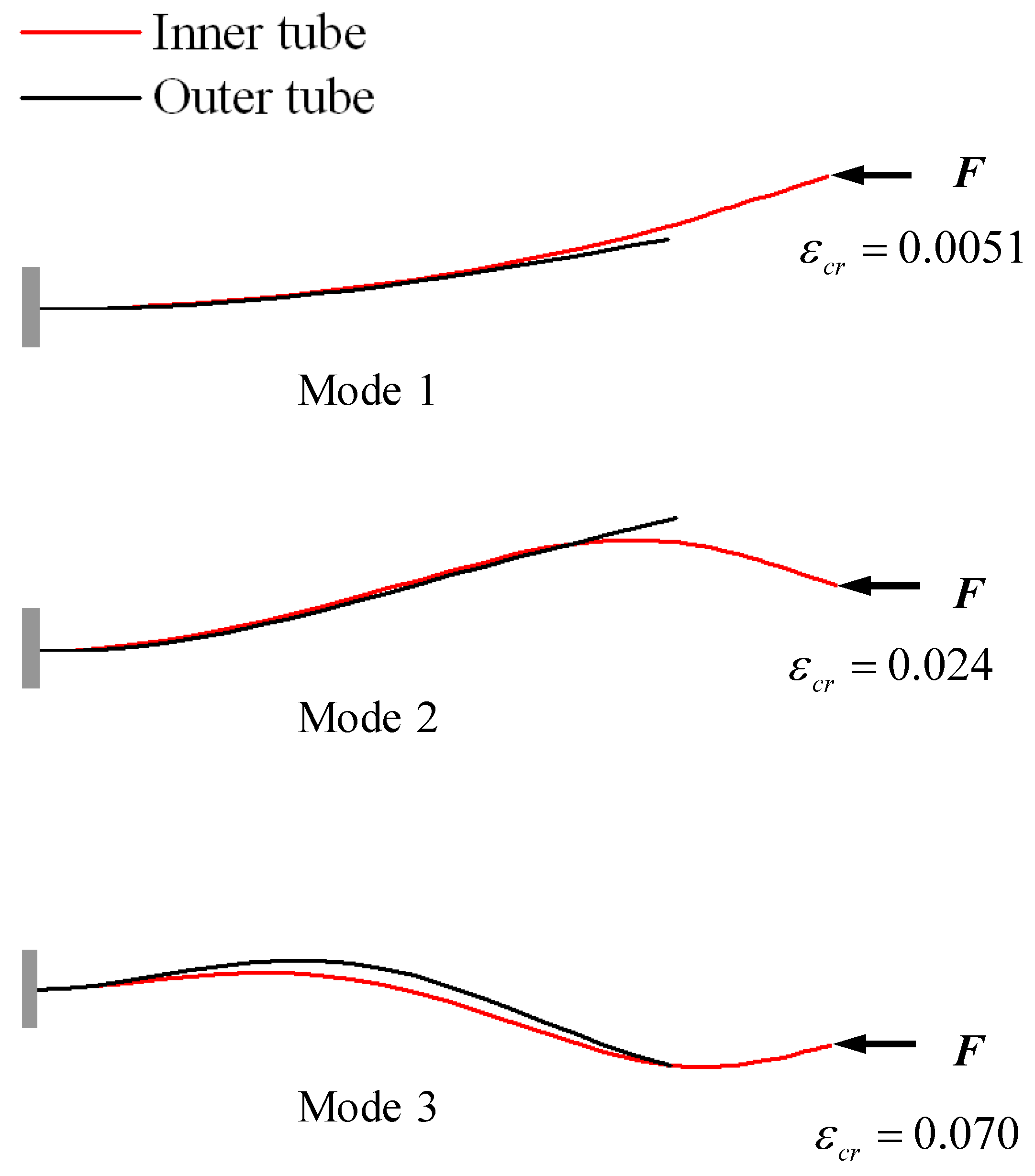 Electronics 06 00056 g017 Electronics 06 00056 g017