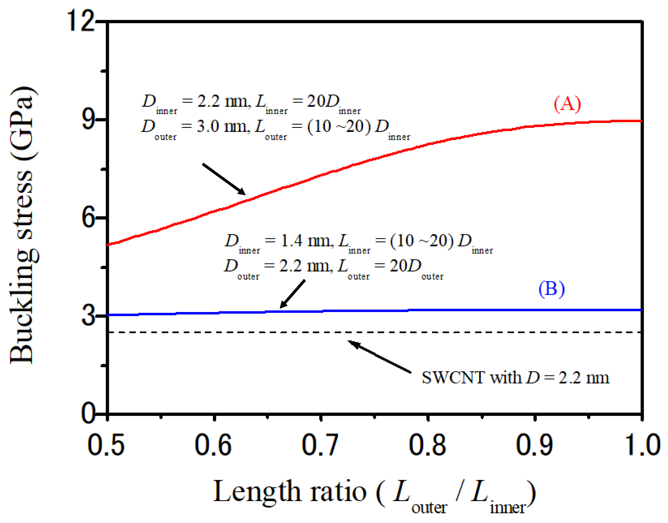 Electronics 06 00056 g018 Electronics 06 00056 g018