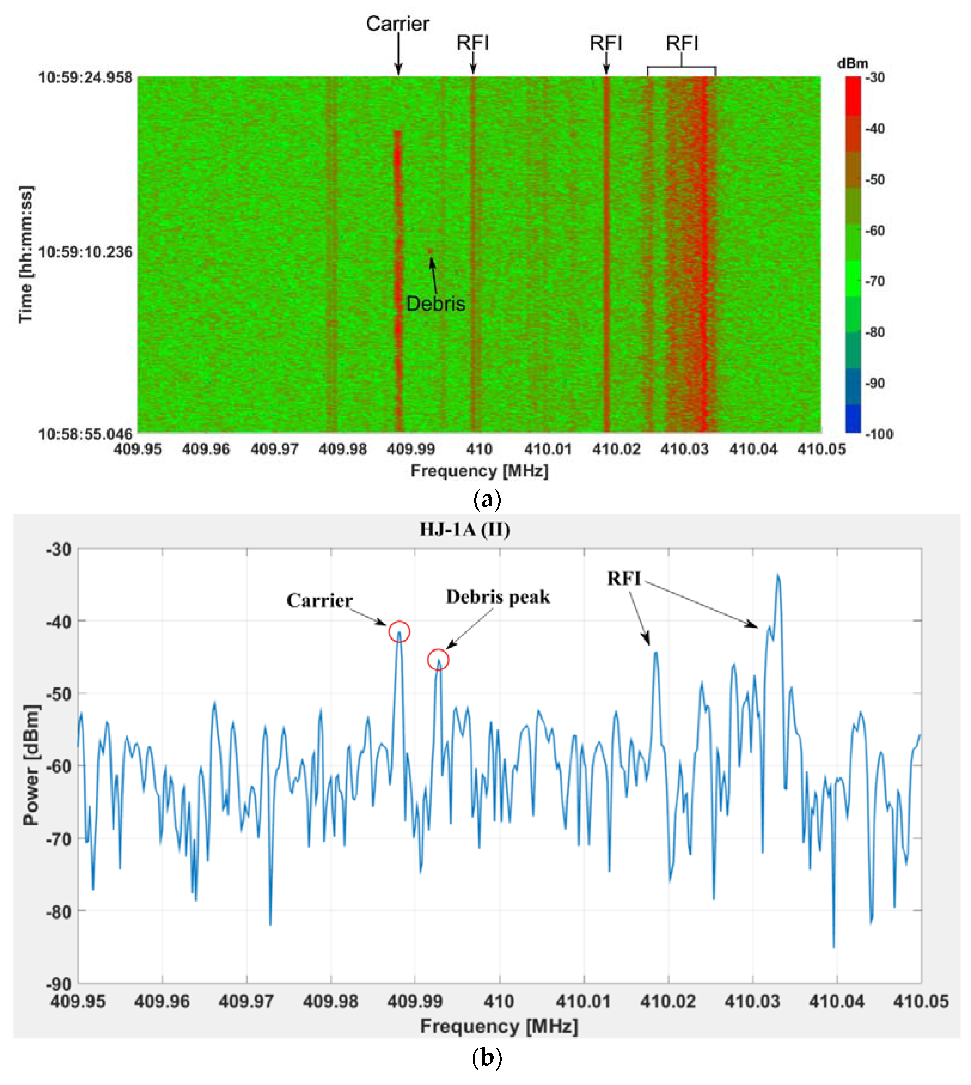Electronics 06 00059 g006