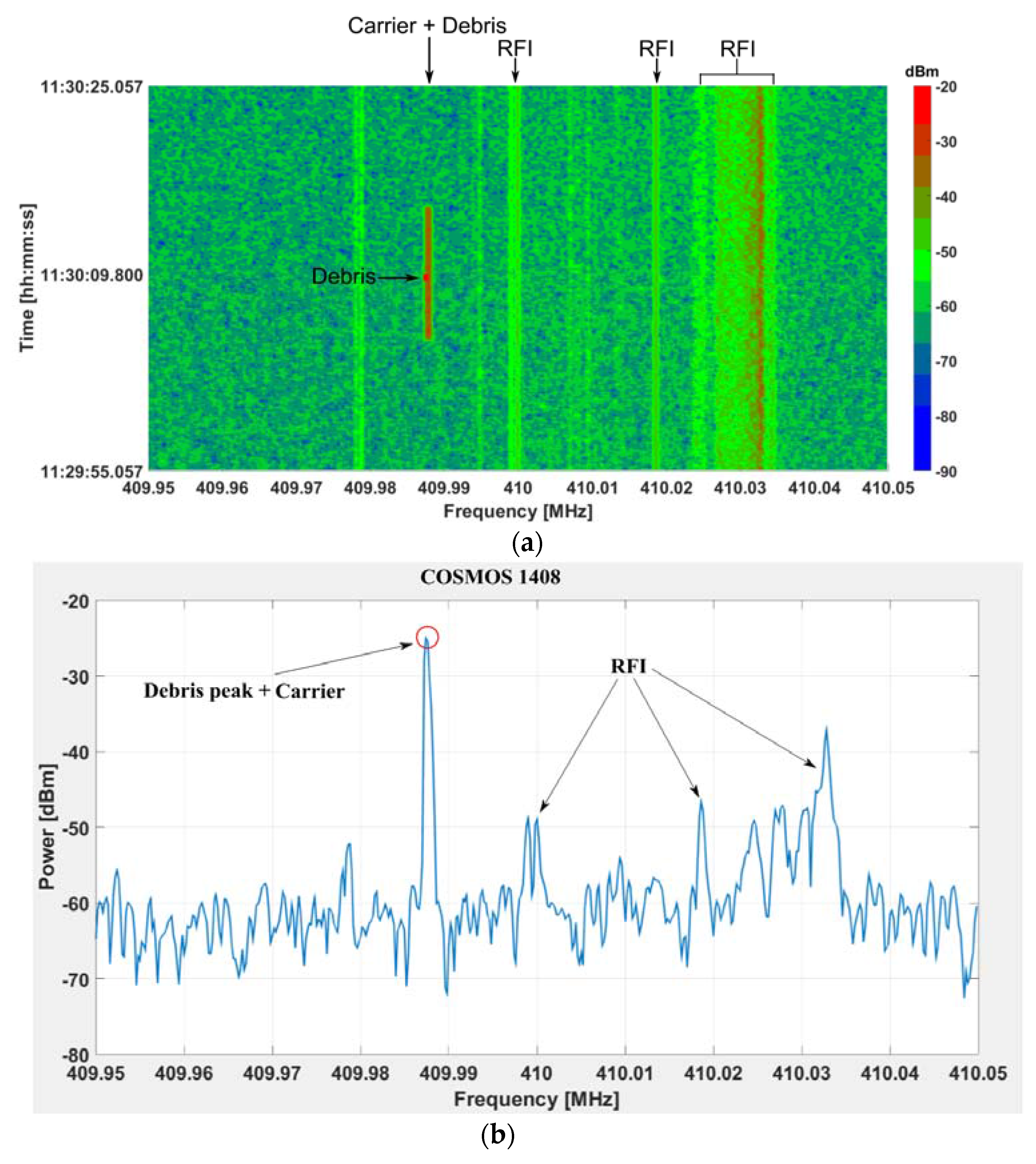 Electronics 06 00059 g008