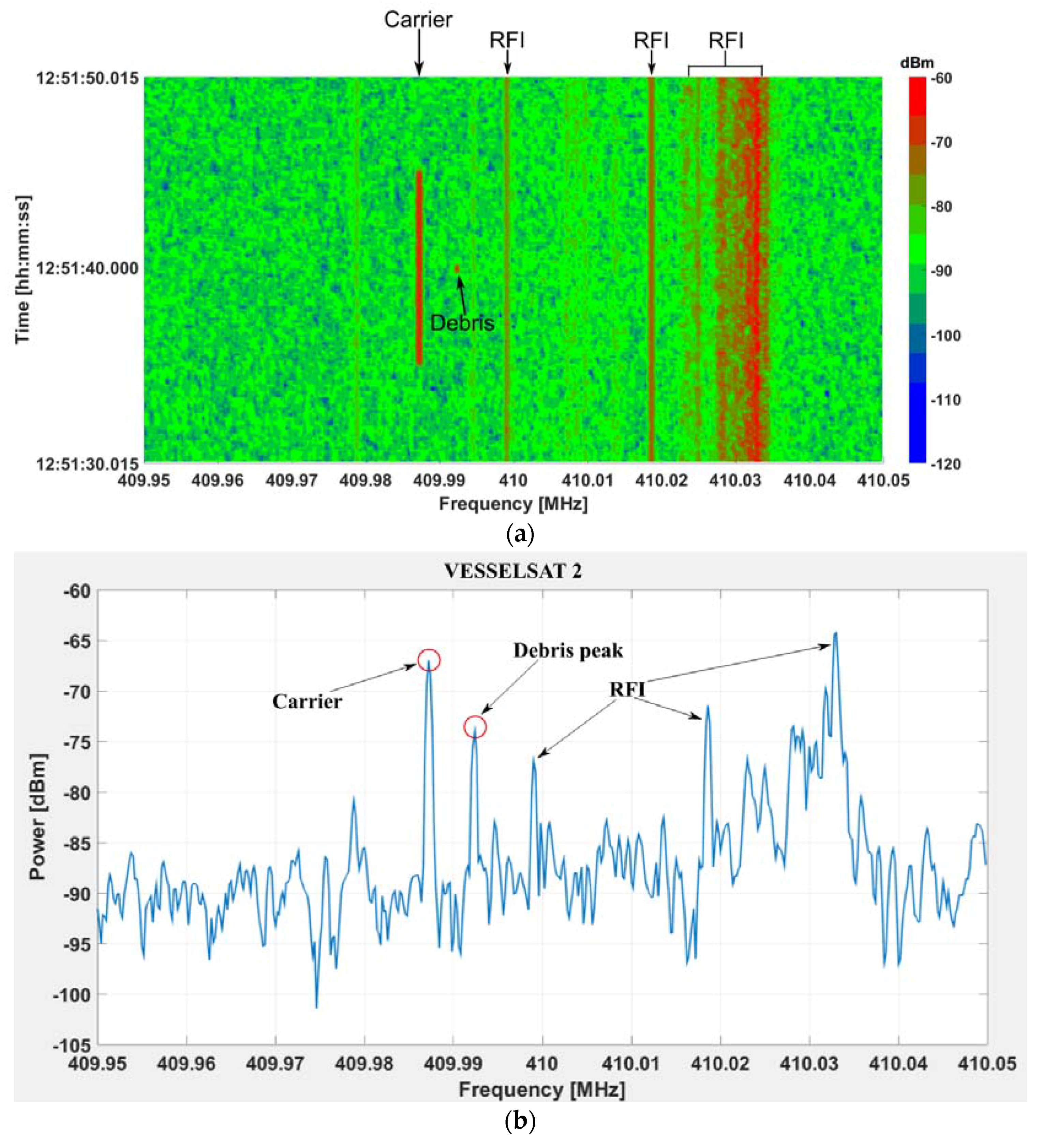 Electronics 06 00059 g010