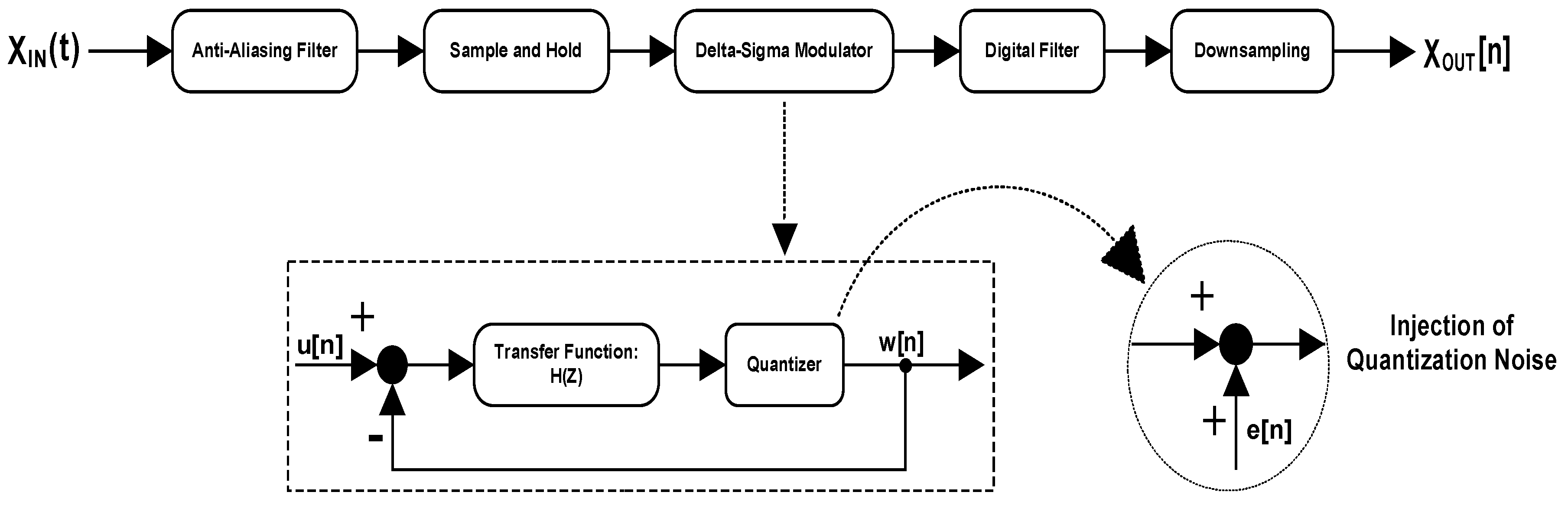 Electronics 06 00060 g001