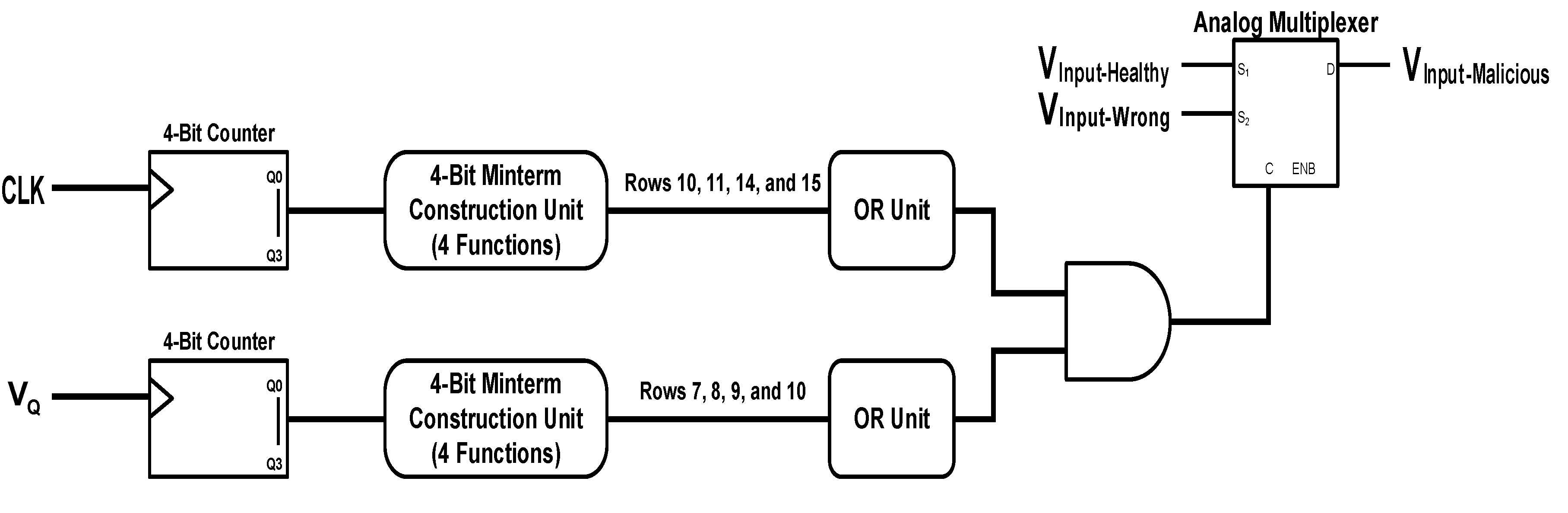 Electronics 06 00060 g003